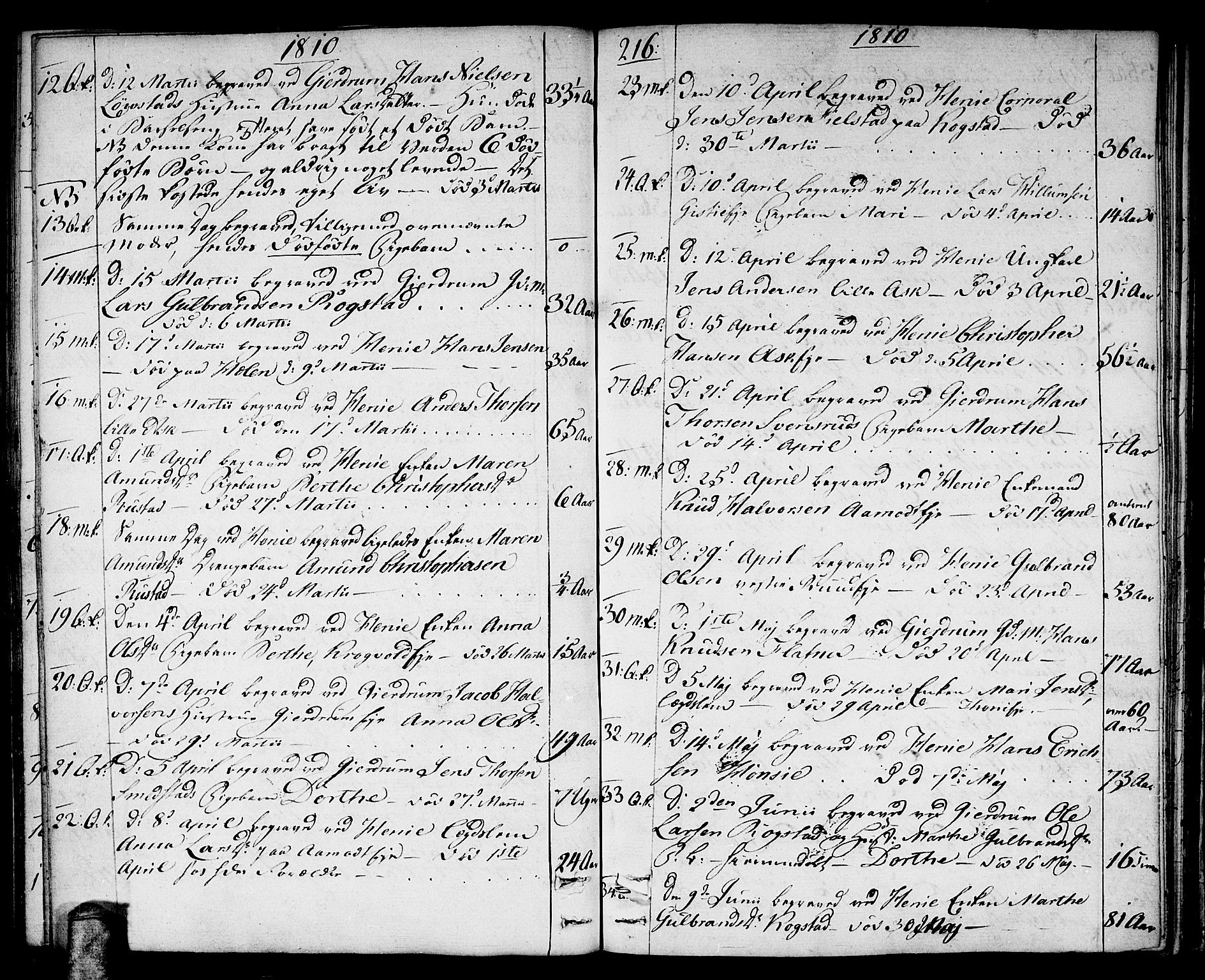 Gjerdrum prestekontor Kirkebøker, AV/SAO-A-10412b/F/Fa/L0003: Parish register (official) no. I 3, 1798-1815, p. 216