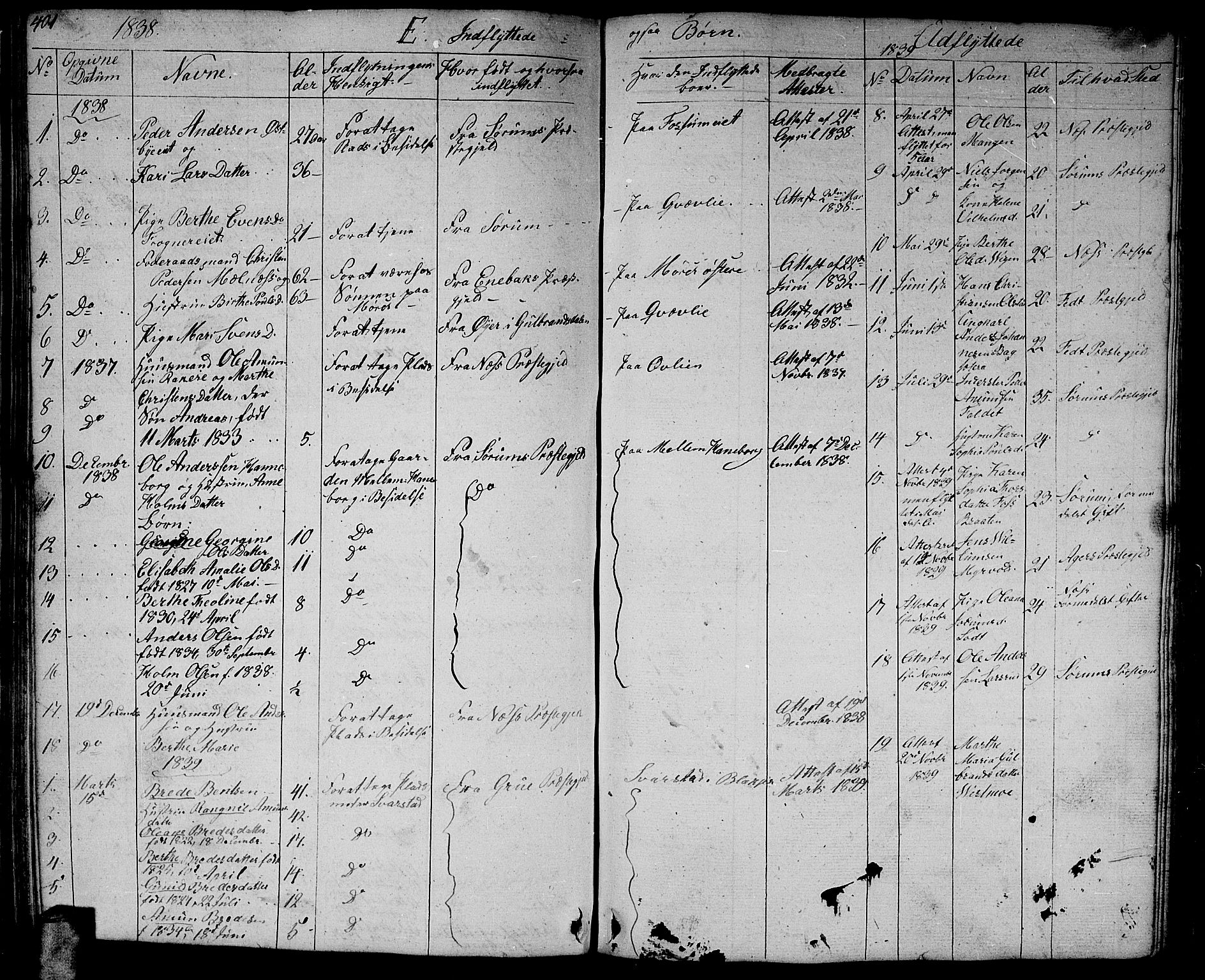 Aurskog prestekontor Kirkebøker, AV/SAO-A-10304a/G/Ga/L0002: Parish register (copy) no. I 2, 1829-1857, p. 401