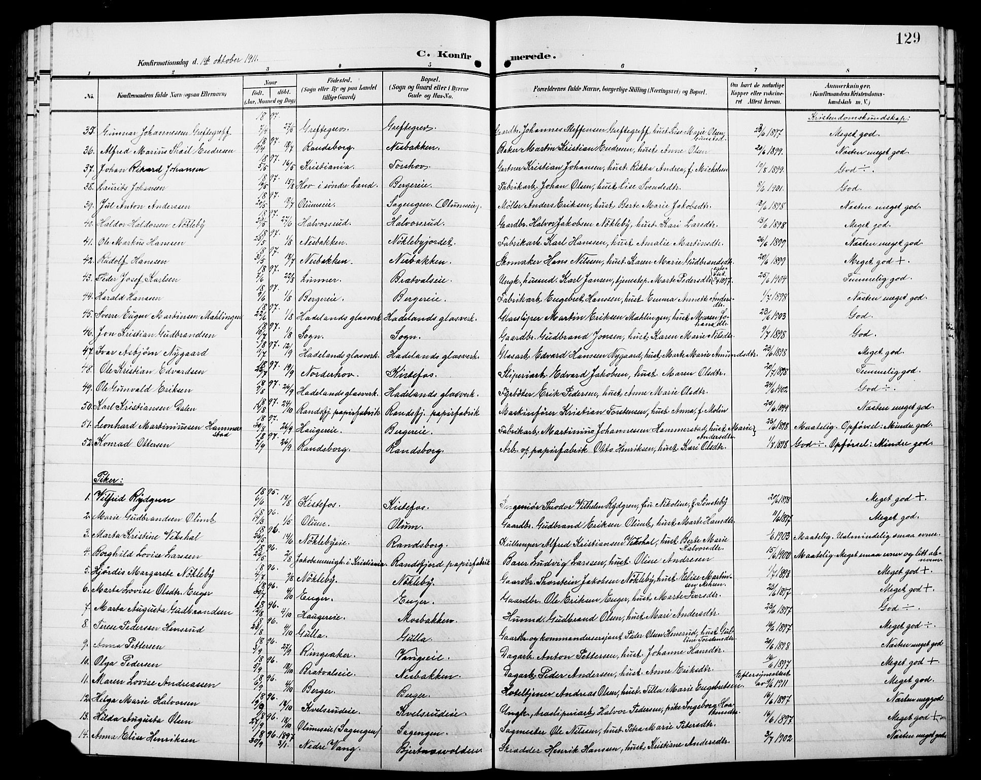 Jevnaker prestekontor, SAH/PREST-116/H/Ha/Hab/L0004: Parish register (copy) no. 4, 1907-1918, p. 129