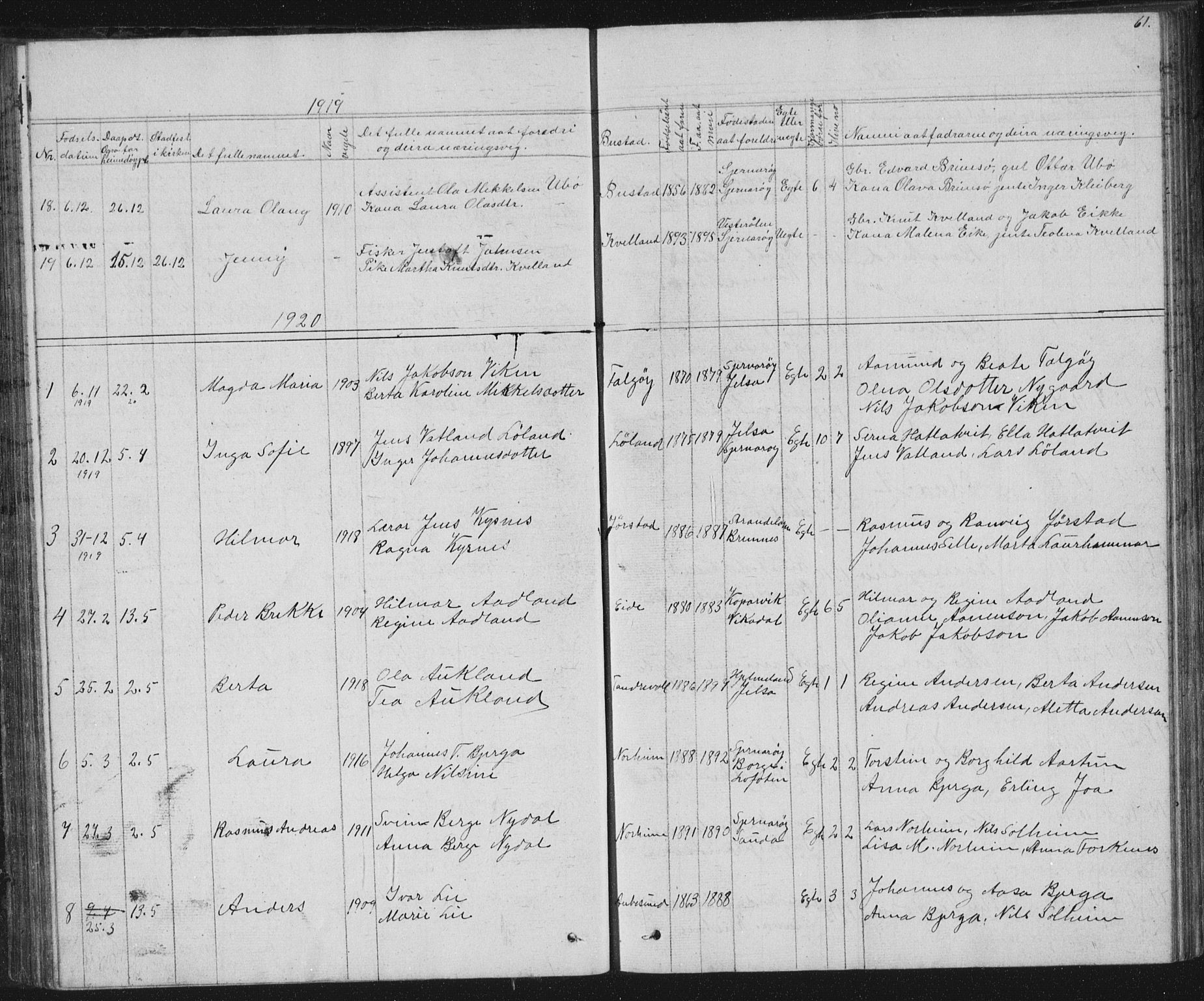 Nedstrand sokneprestkontor, AV/SAST-A-101841/01/V: Parish register (copy) no. B 2, 1848-1933, p. 61