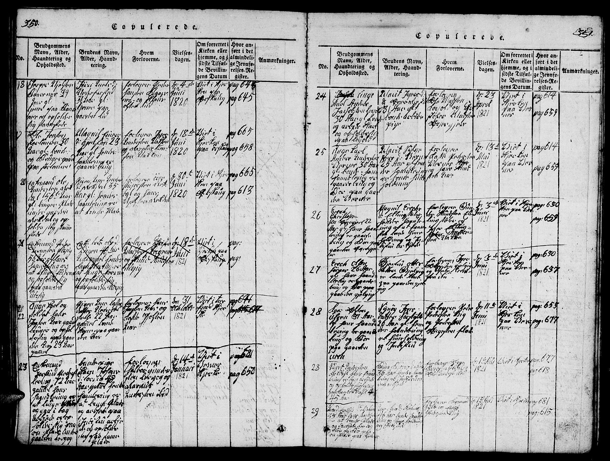 Ministerialprotokoller, klokkerbøker og fødselsregistre - Møre og Romsdal, AV/SAT-A-1454/539/L0535: Parish register (copy) no. 539C01, 1818-1842, p. 350-351