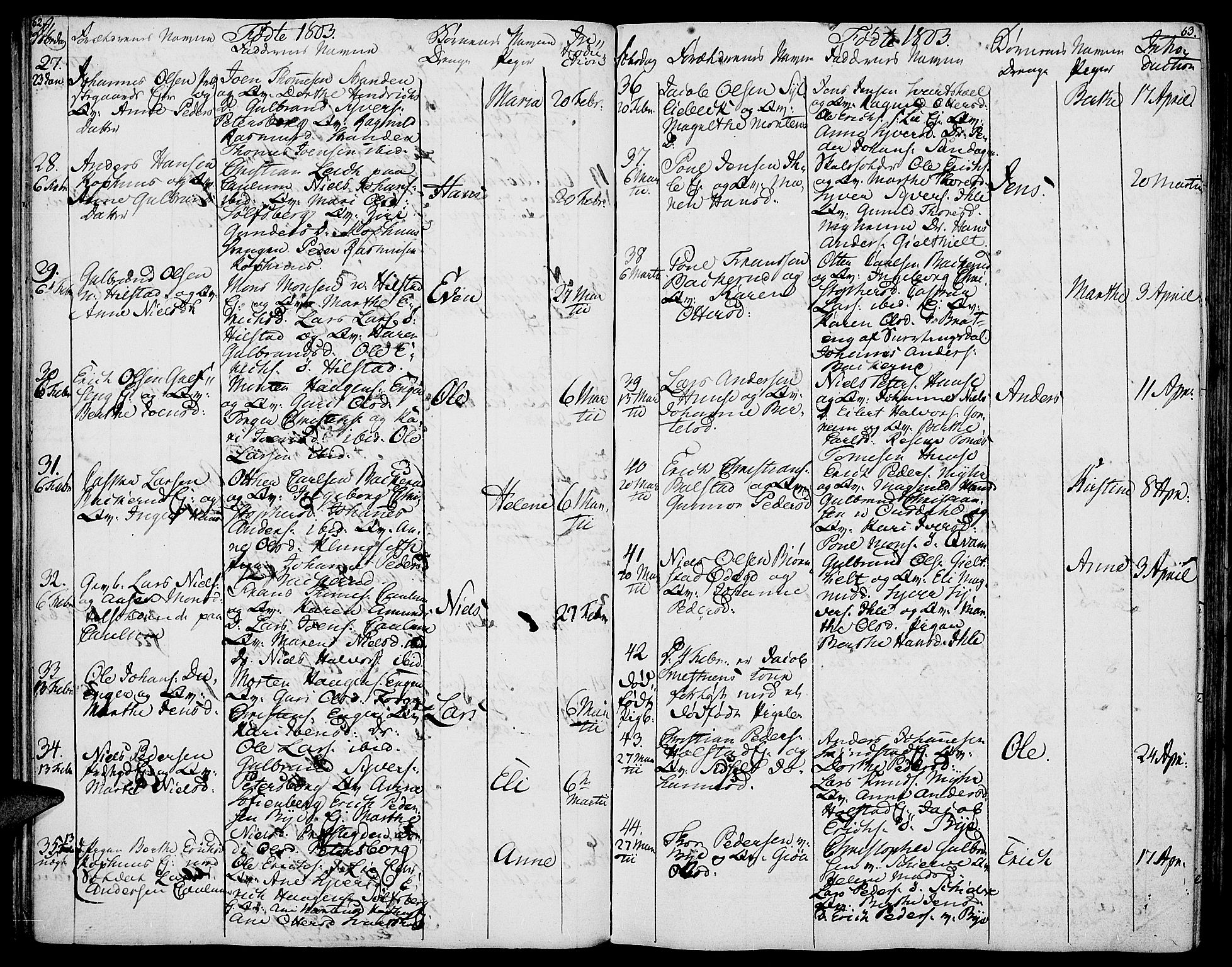 Nes prestekontor, Hedmark, AV/SAH-PREST-020/K/Ka/L0001: Parish register (official) no. 1, 1802-1814, p. 62-63