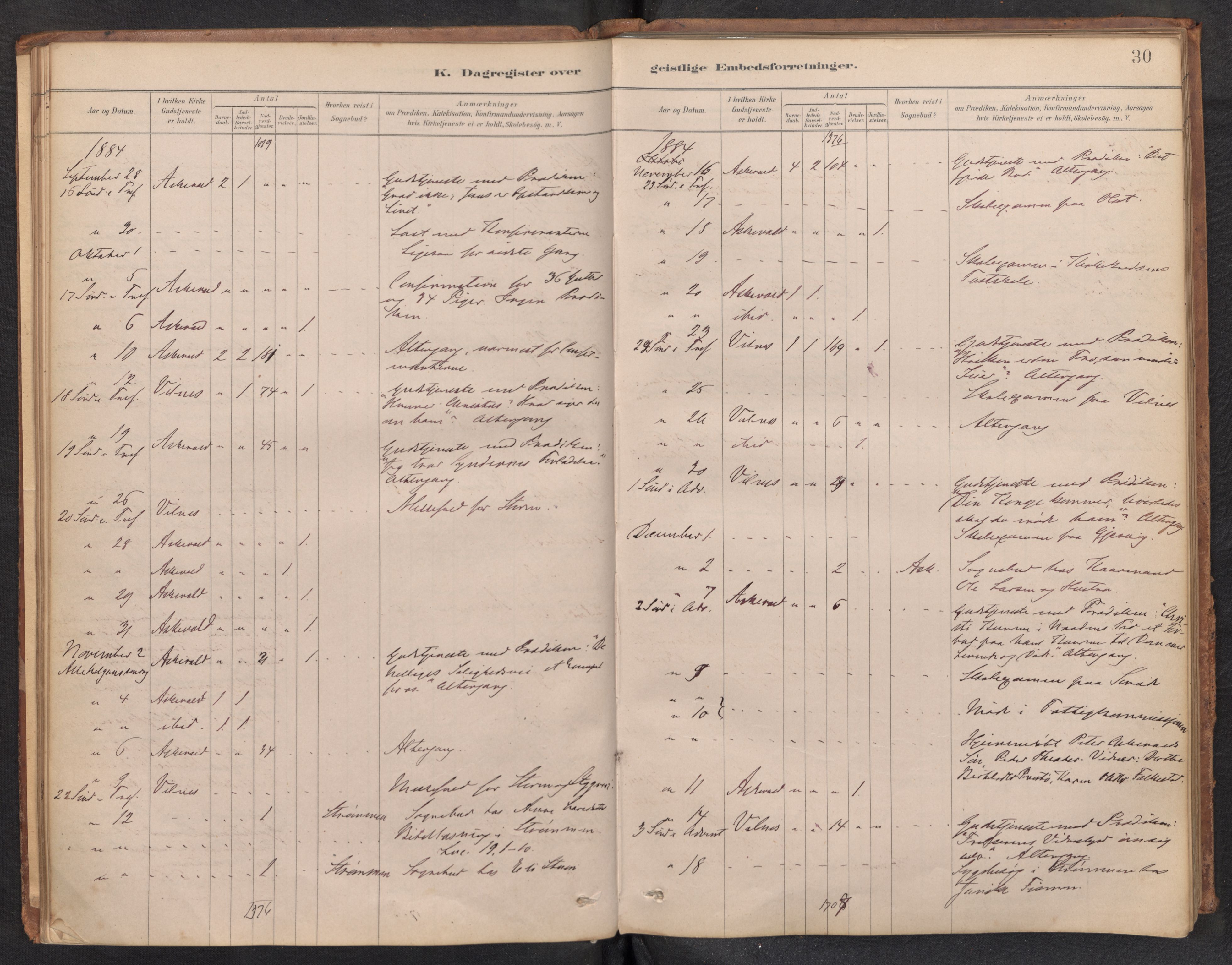 Askvoll sokneprestembete, AV/SAB-A-79501/H/Haa/Haad/L0002: Diary records no. D 2, 1879-1916, p. 29b-30a