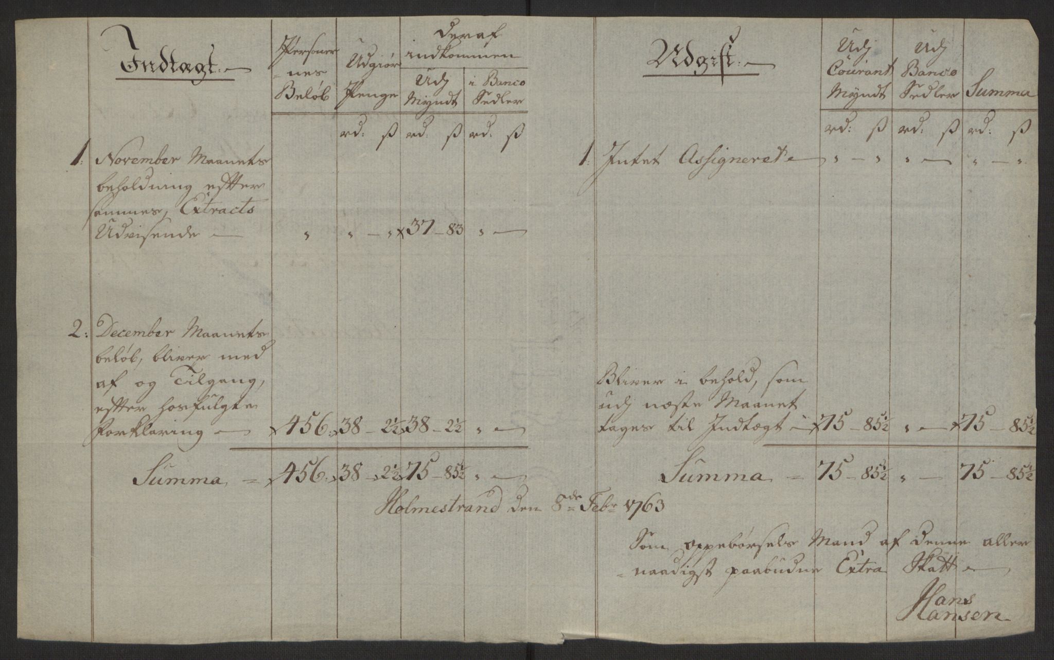 Rentekammeret inntil 1814, Reviderte regnskaper, Byregnskaper, AV/RA-EA-4066/R/Rh/L0163/0001: [H4] Kontribusjonsregnskap / Ekstraskatt, Holmestrand, 1762-1772, p. 25