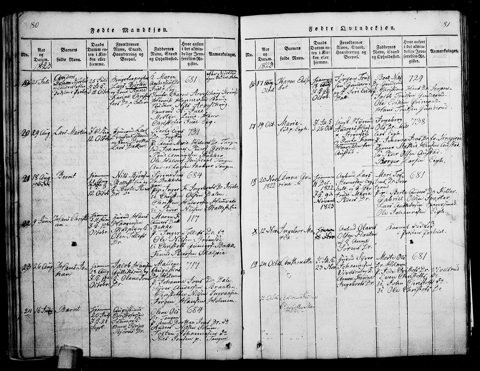 Skoger kirkebøker, AV/SAKO-A-59/G/Ga/L0001: Parish register (copy) no. I 1, 1814-1845, p. 80-81