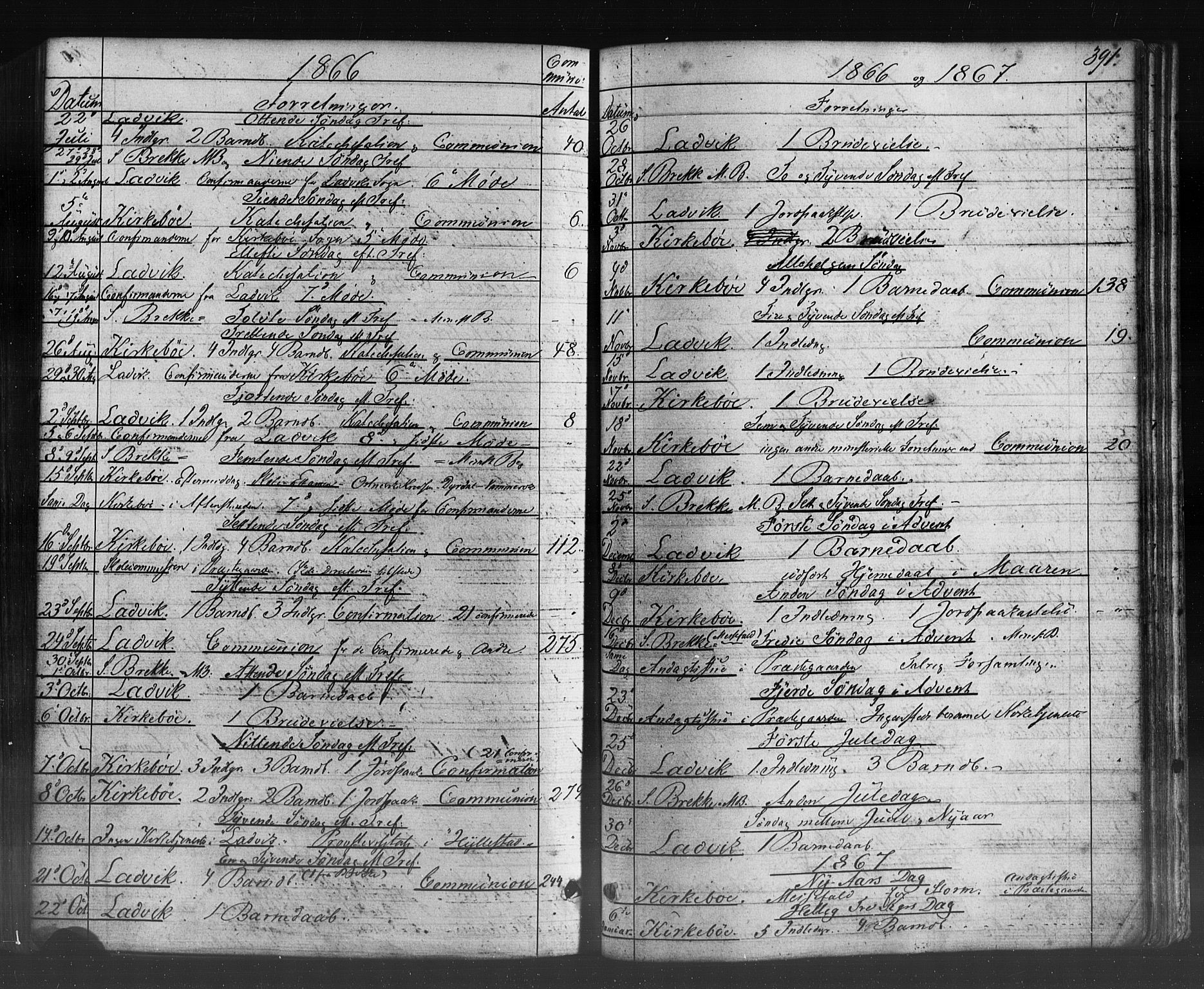 Lavik sokneprestembete, AV/SAB-A-80901: Parish register (official) no. A 4, 1864-1881, p. 391