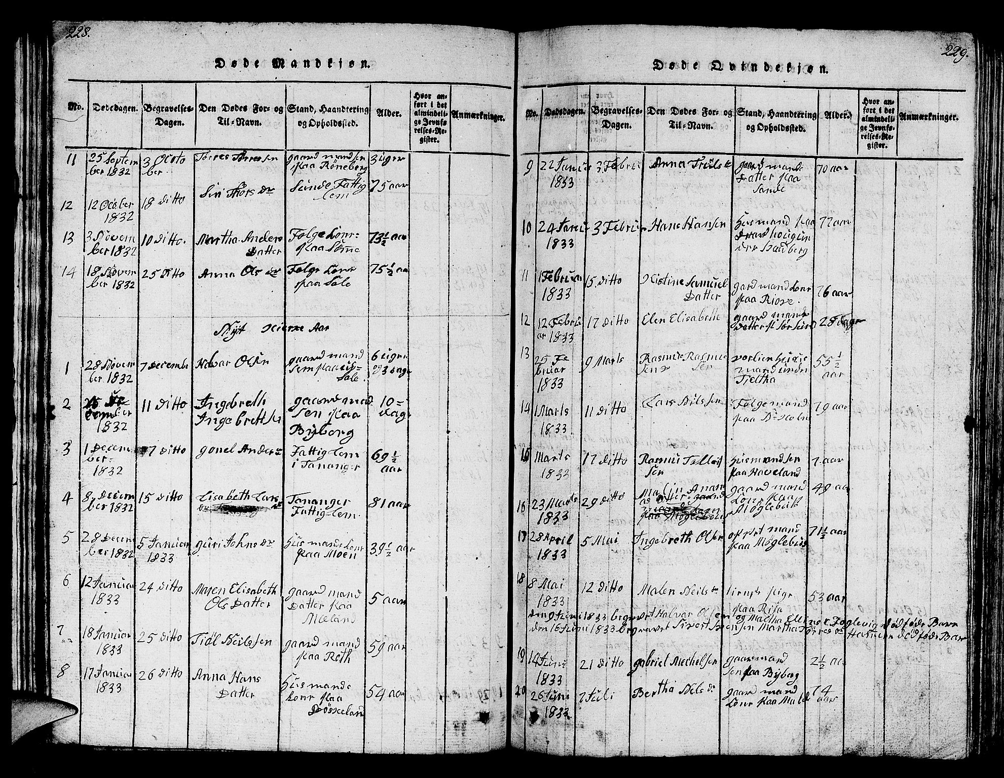 Håland sokneprestkontor, AV/SAST-A-101802/001/30BB/L0001: Parish register (copy) no. B 1, 1815-1845, p. 228-229