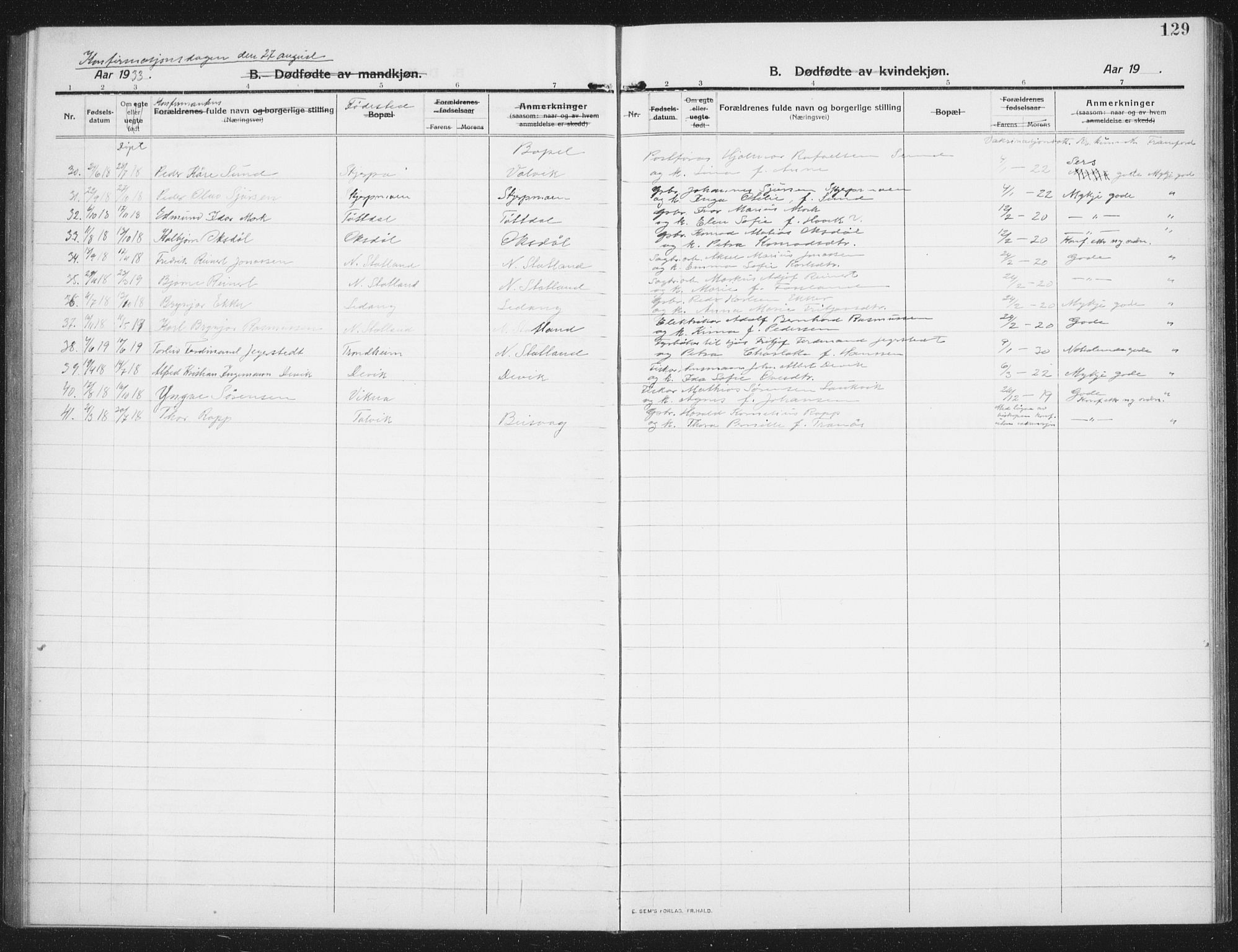 Ministerialprotokoller, klokkerbøker og fødselsregistre - Nord-Trøndelag, SAT/A-1458/774/L0630: Parish register (copy) no. 774C01, 1910-1934, p. 129