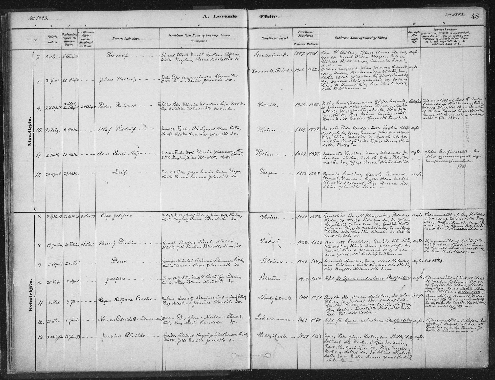 Ministerialprotokoller, klokkerbøker og fødselsregistre - Nord-Trøndelag, AV/SAT-A-1458/788/L0697: Parish register (official) no. 788A04, 1878-1902, p. 48