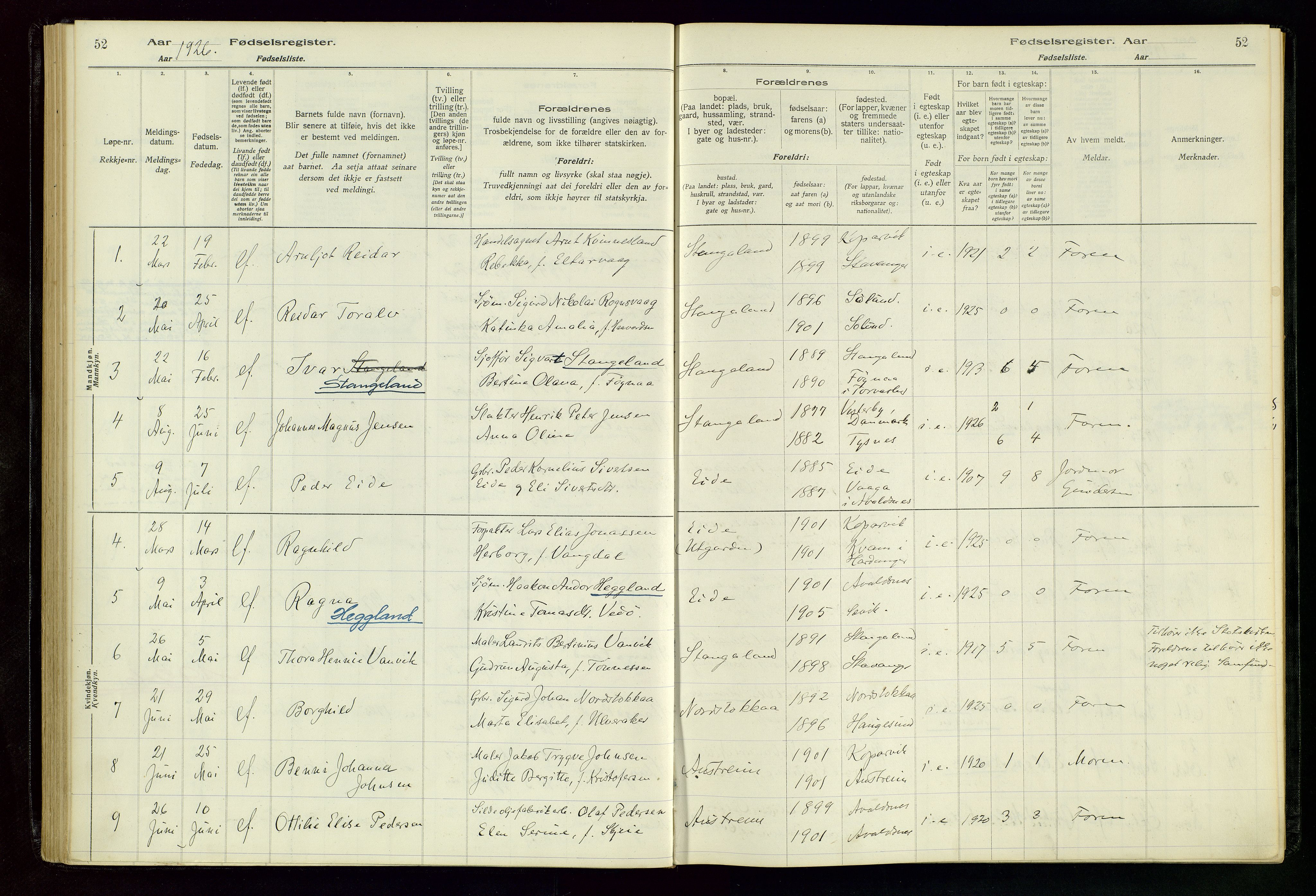 Kopervik sokneprestkontor, SAST/A-101850/I/Id/L0004: Birth register no. 4, 1916-1958, p. 52