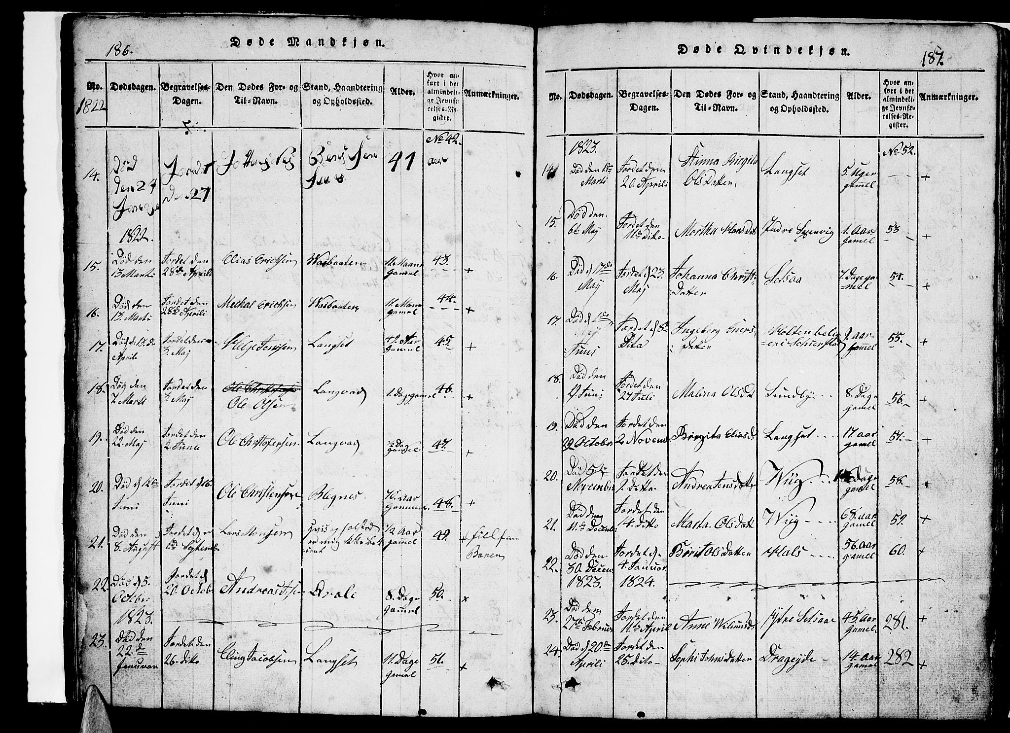 Ministerialprotokoller, klokkerbøker og fødselsregistre - Nordland, SAT/A-1459/847/L0676: Parish register (copy) no. 847C04, 1821-1853, p. 186-187