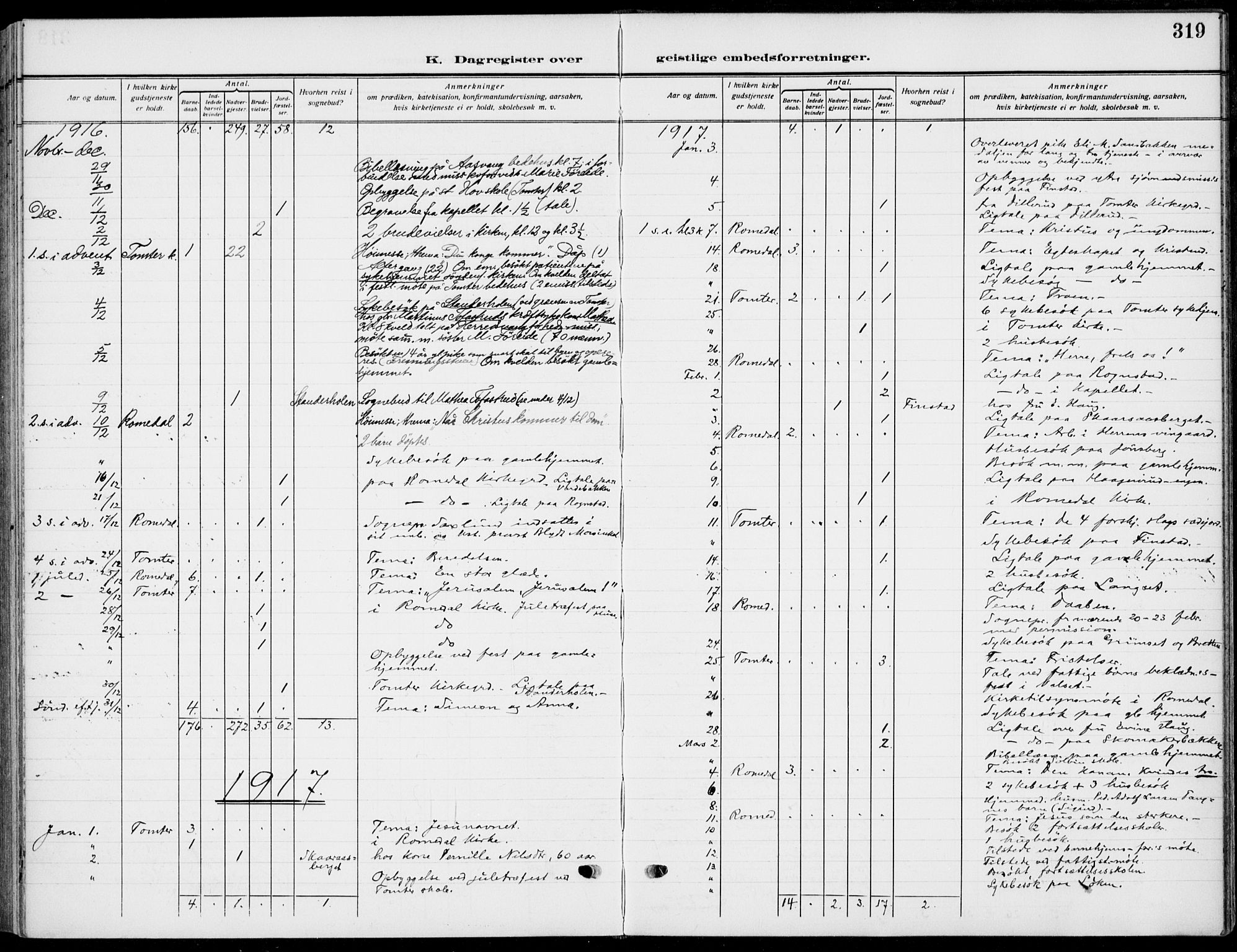 Romedal prestekontor, SAH/PREST-004/K/L0012: Parish register (official) no. 12, 1913-1935, p. 319