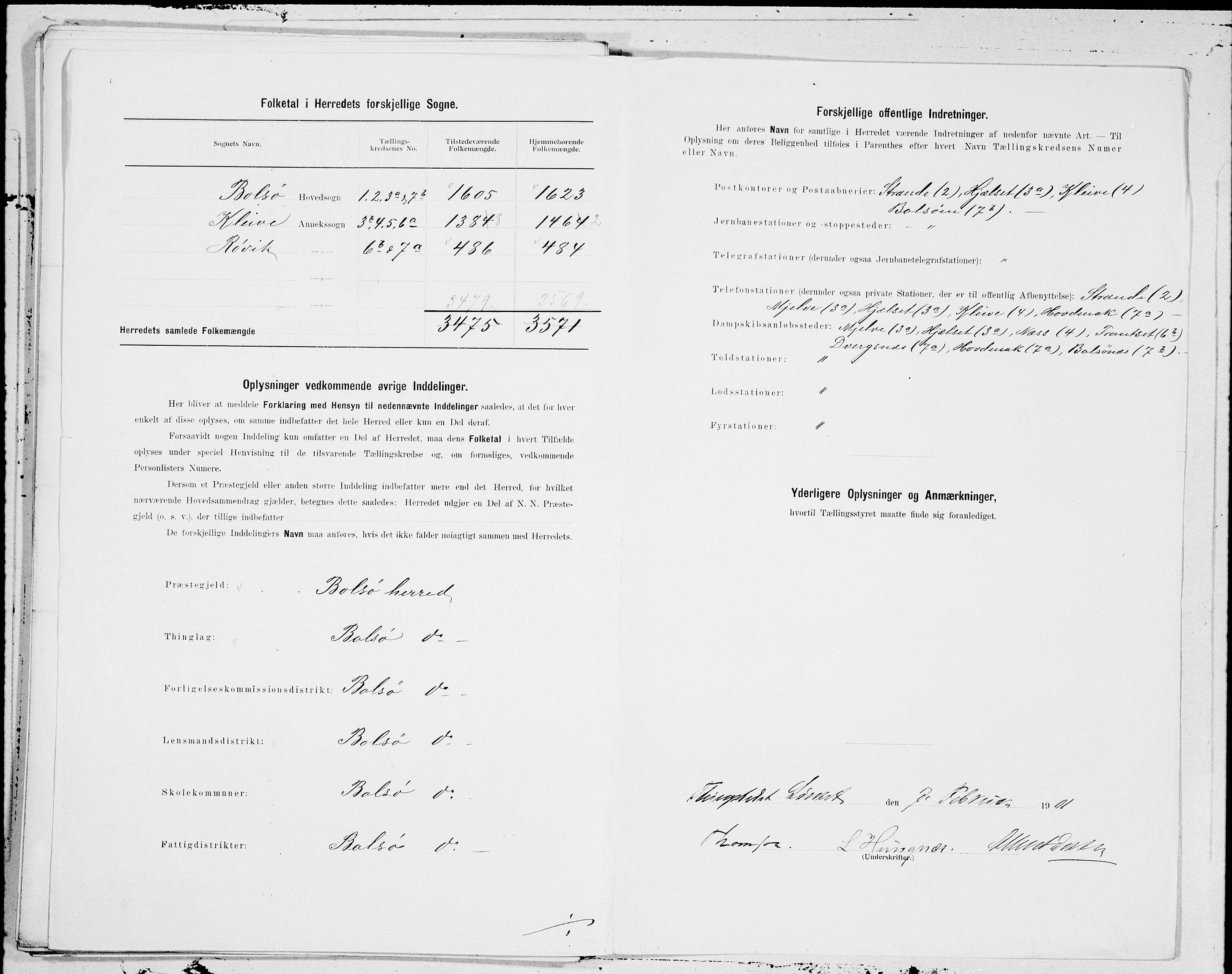 SAT, 1900 census for Bolsøy, 1900, p. 27