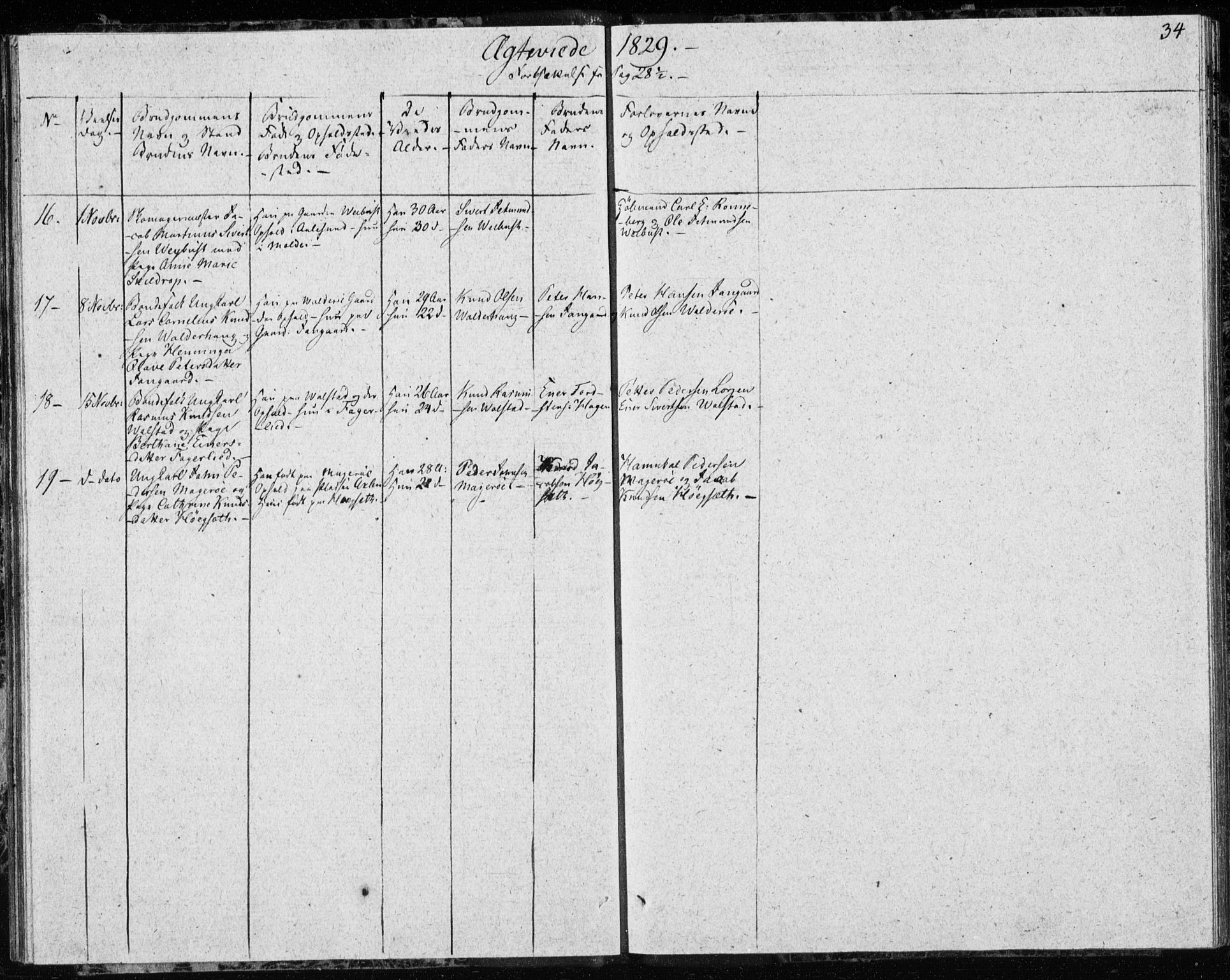 Ministerialprotokoller, klokkerbøker og fødselsregistre - Møre og Romsdal, AV/SAT-A-1454/528/L0413: Curate's parish register no. 528B01, 1828-1832, p. 34