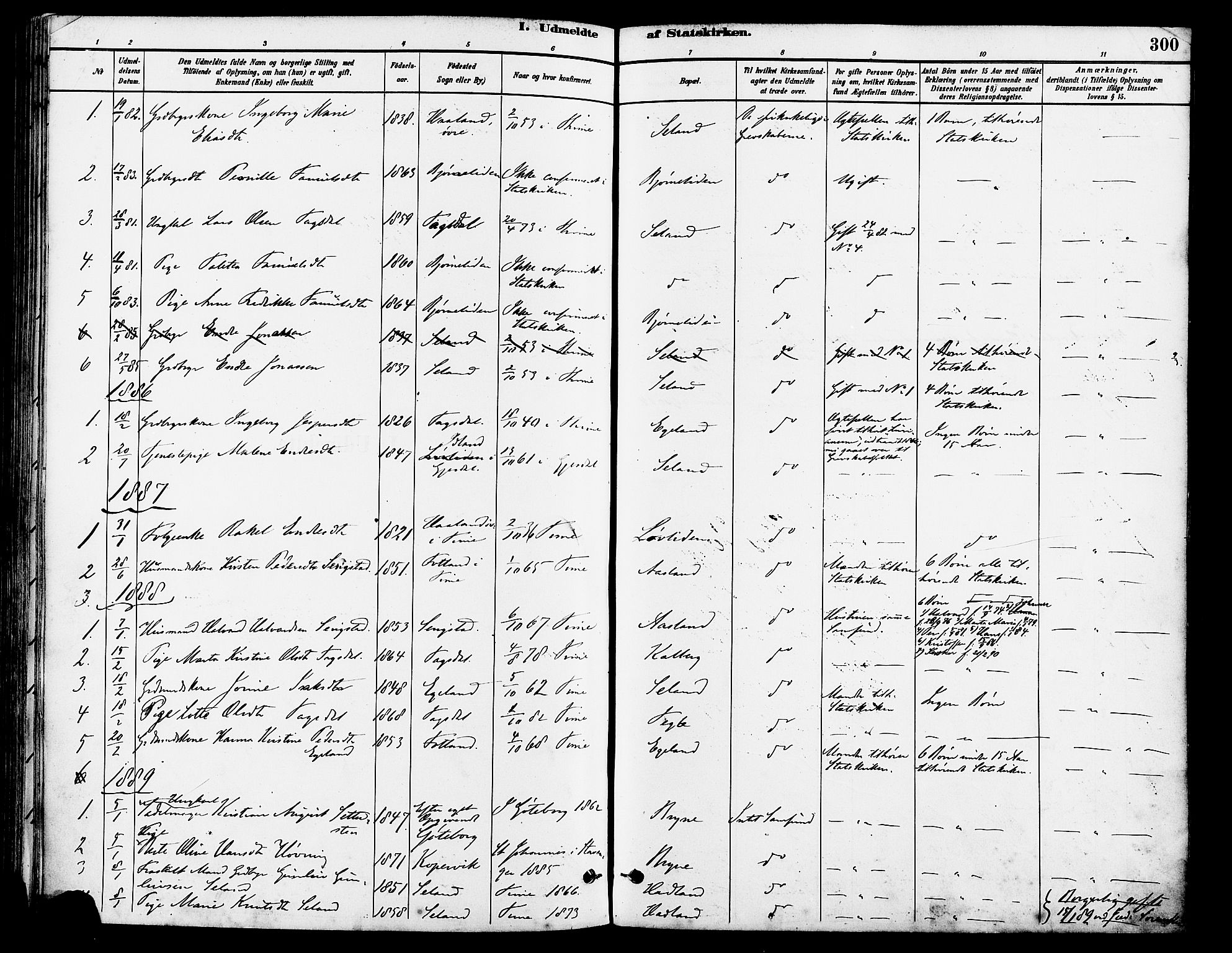 Lye sokneprestkontor, SAST/A-101794/001/30BA/L0009: Parish register (official) no. A 8, 1881-1892, p. 300