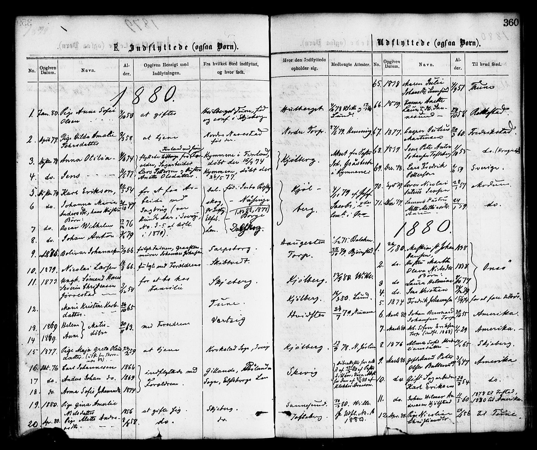 Borge prestekontor Kirkebøker, AV/SAO-A-10903/F/Fa/L0007: Parish register (official) no. I 7, 1875-1886, p. 360