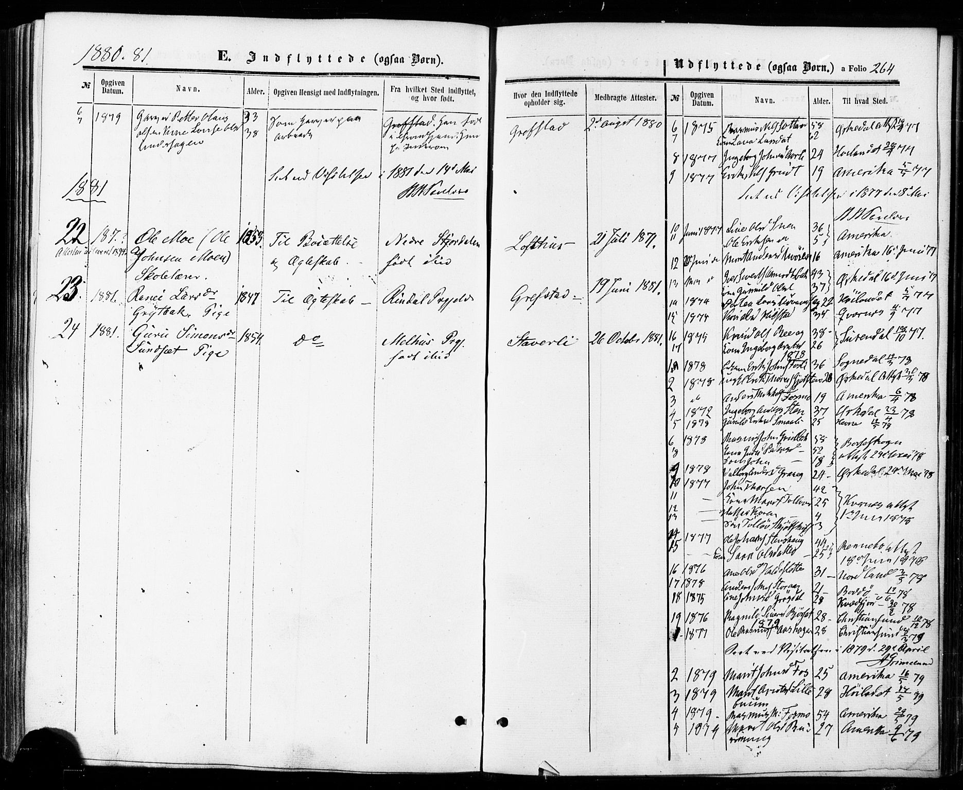 Ministerialprotokoller, klokkerbøker og fødselsregistre - Sør-Trøndelag, SAT/A-1456/672/L0856: Parish register (official) no. 672A08, 1861-1881, p. 264