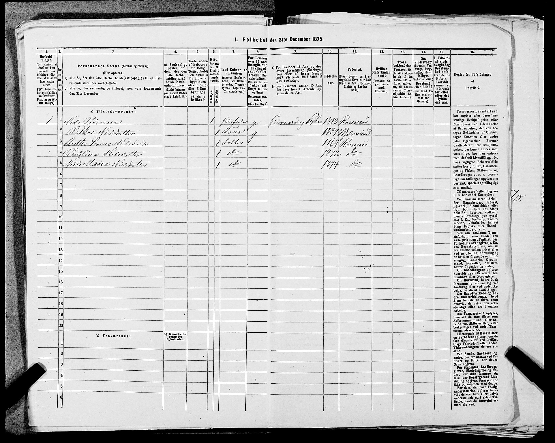 SAST, 1875 census for 1142P Rennesøy, 1875, p. 281