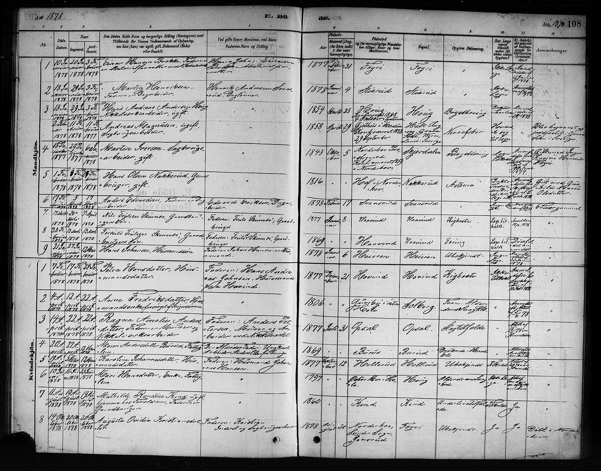 Hole kirkebøker, SAKO/A-228/F/Fb/L0001: Parish register (official) no. II 1, 1878-1891, p. 108