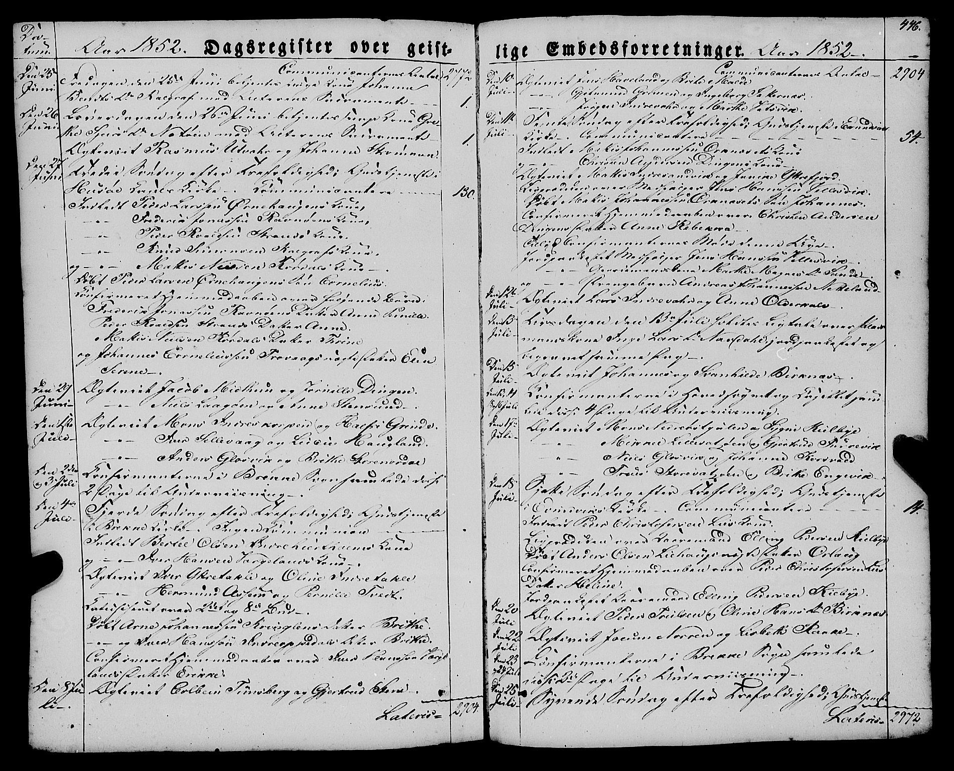 Gulen sokneprestembete, AV/SAB-A-80201/H/Haa/Haaa/L0021: Parish register (official) no. A 21, 1848-1858, p. 446