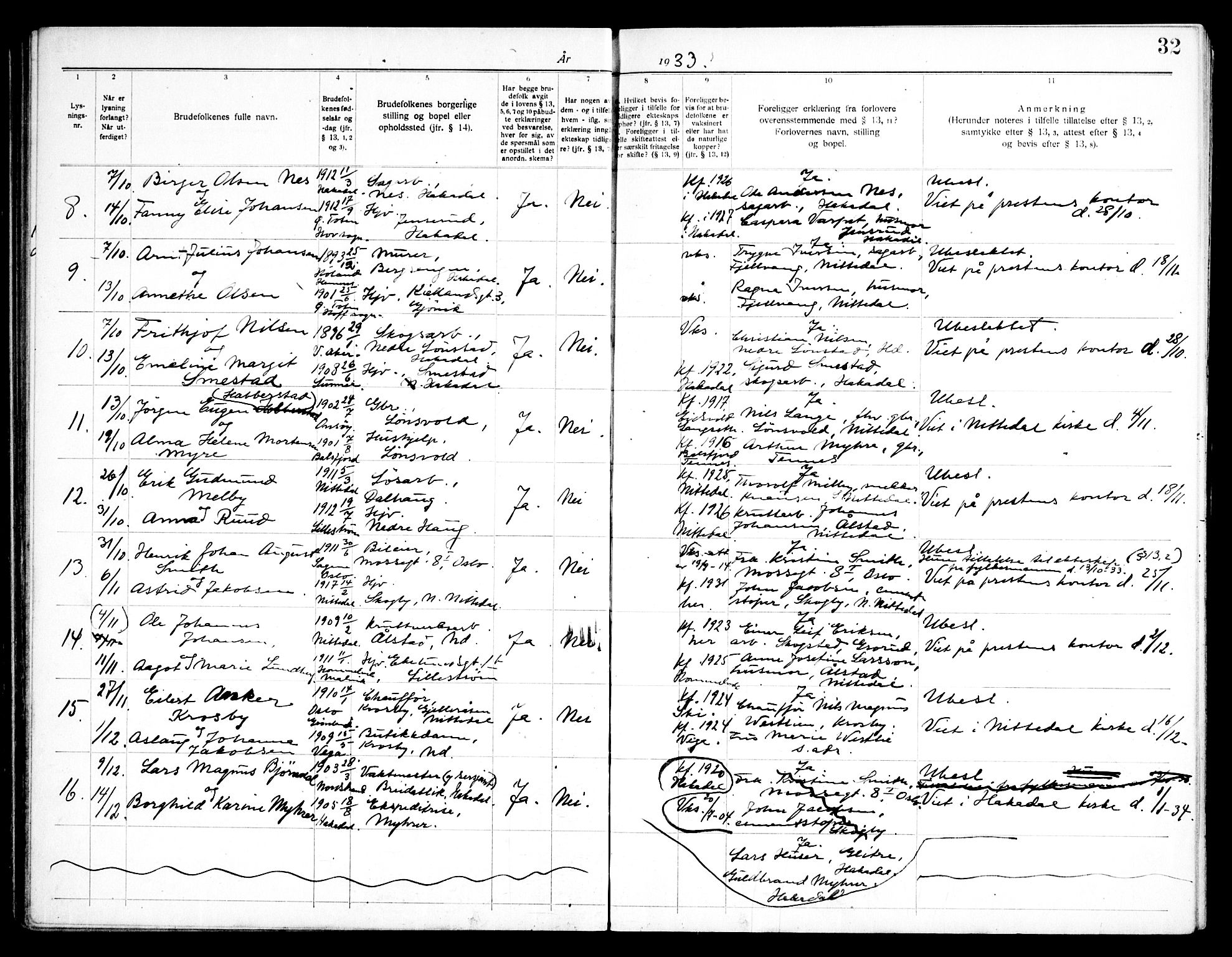 Nittedal prestekontor Kirkebøker, SAO/A-10365a/H/Ha/L0001: Banns register no. 1, 1919-1953, p. 32