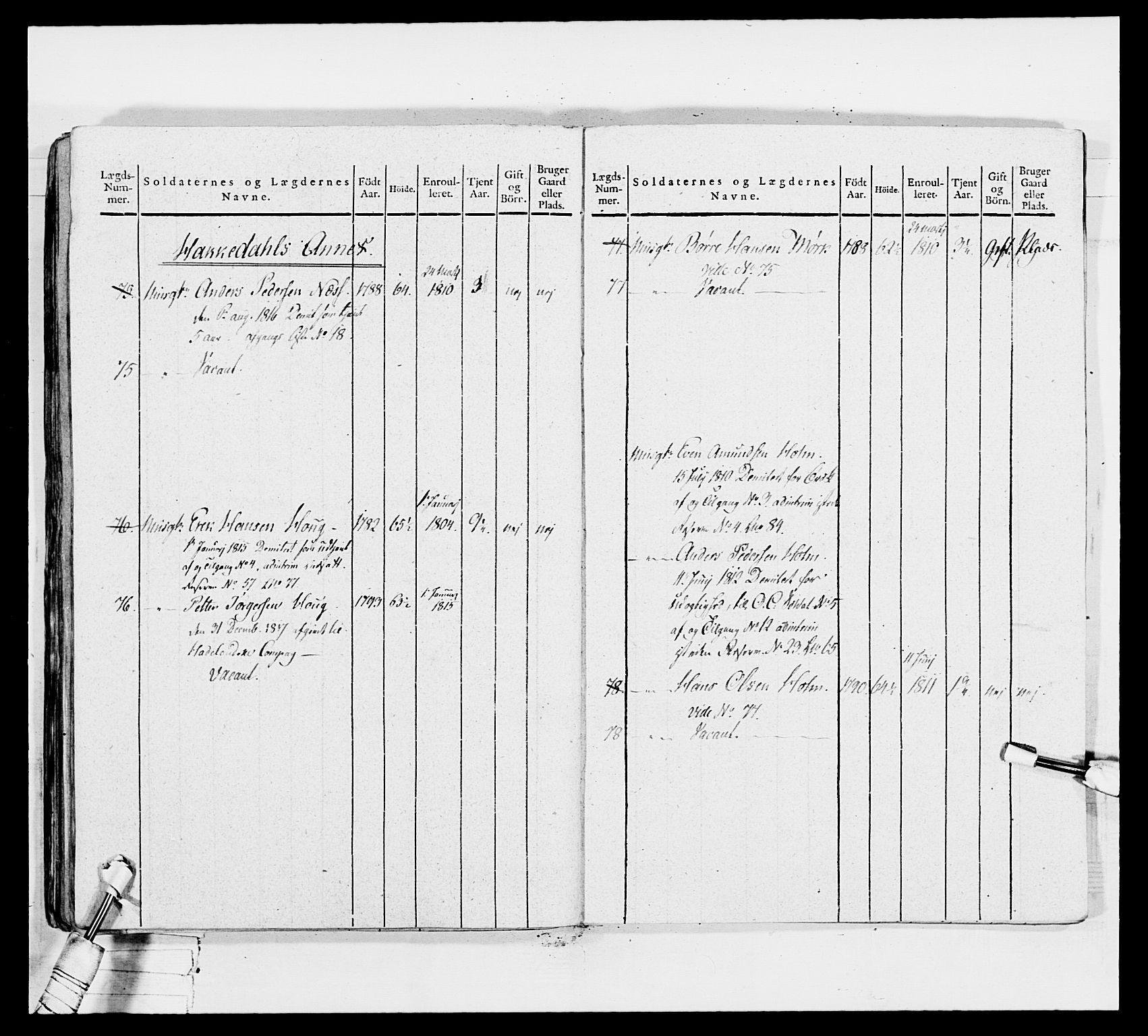 Generalitets- og kommissariatskollegiet, Det kongelige norske kommissariatskollegium, AV/RA-EA-5420/E/Eh/L0035: Nordafjelske gevorbne infanteriregiment, 1812-1813, p. 109