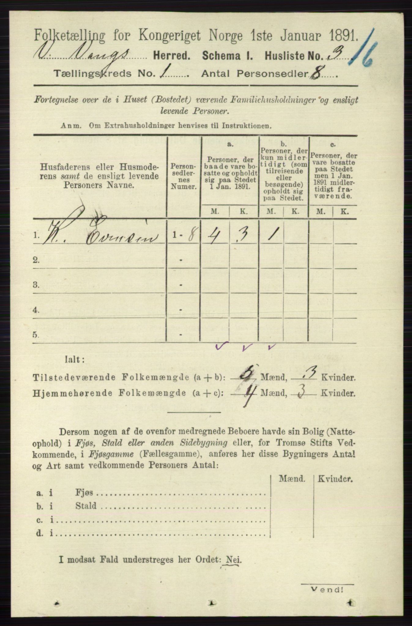 RA, 1891 census for 0545 Vang, 1891, p. 33