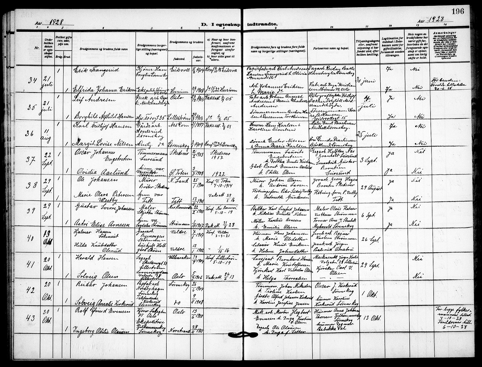 Skedsmo prestekontor Kirkebøker, AV/SAO-A-10033a/G/Gc/L0003: Parish register (copy) no. III 3, 1926-1939, p. 196