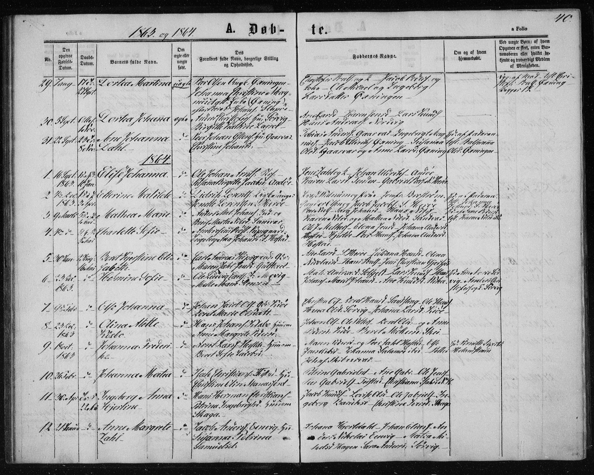 Ministerialprotokoller, klokkerbøker og fødselsregistre - Nordland, SAT/A-1459/834/L0505: Parish register (official) no. 834A03, 1862-1871, p. 40