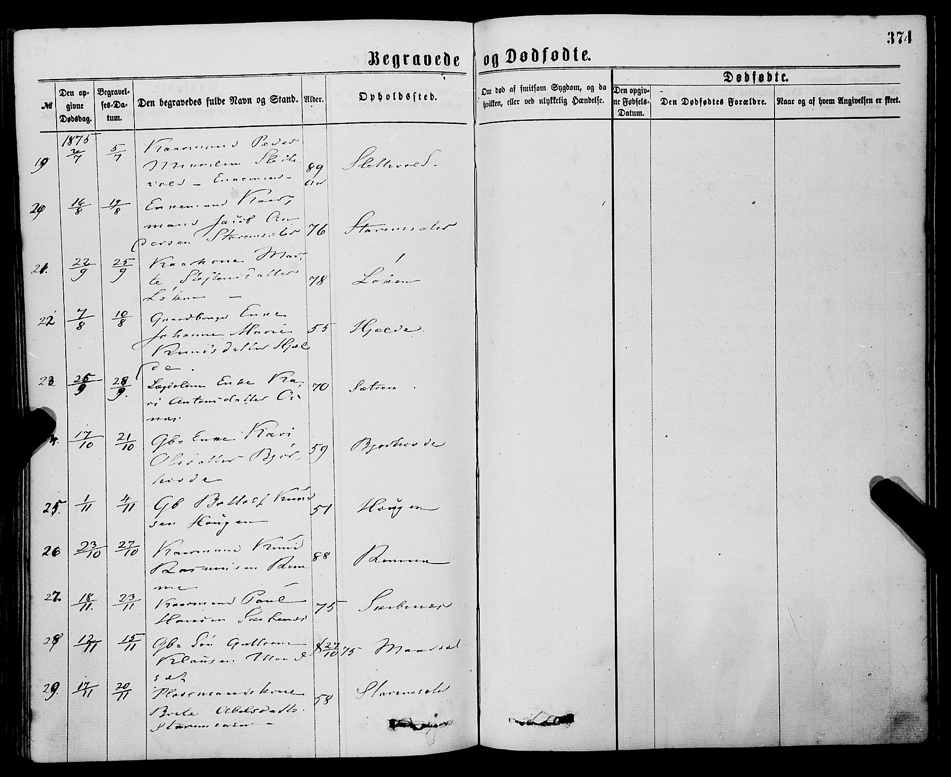 Eid sokneprestembete, AV/SAB-A-82301/H/Haa/Haaa/L0010: Parish register (official) no. A 10, 1867-1878, p. 374