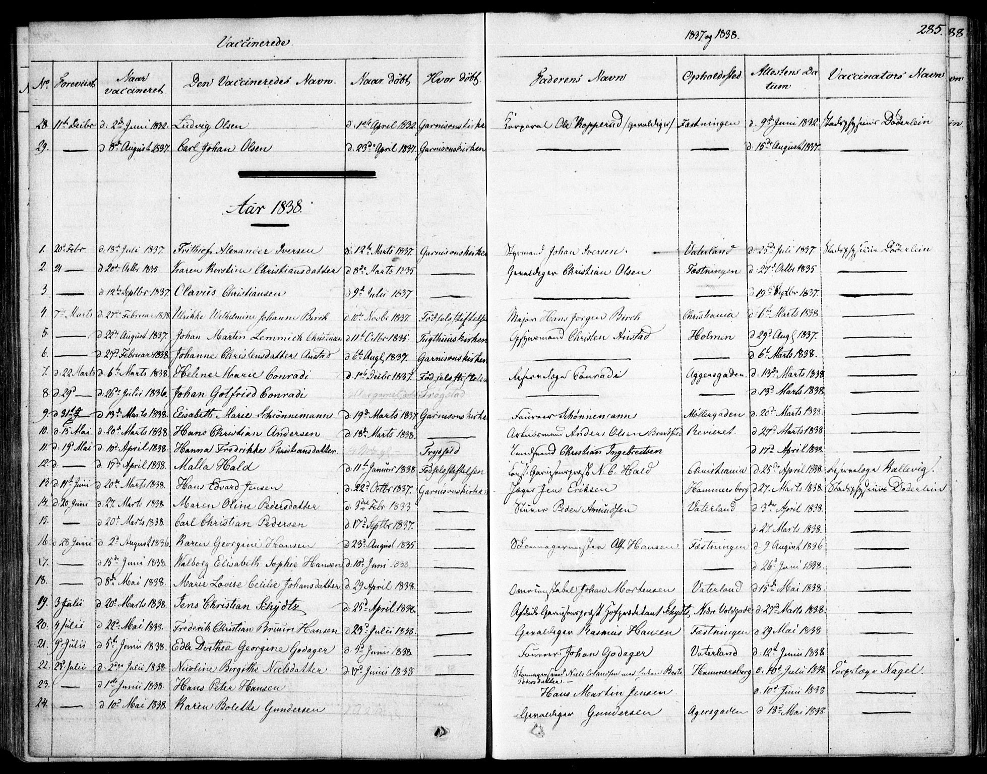 Garnisonsmenigheten Kirkebøker, SAO/A-10846/F/Fa/L0007: Parish register (official) no. 7, 1828-1881, p. 285