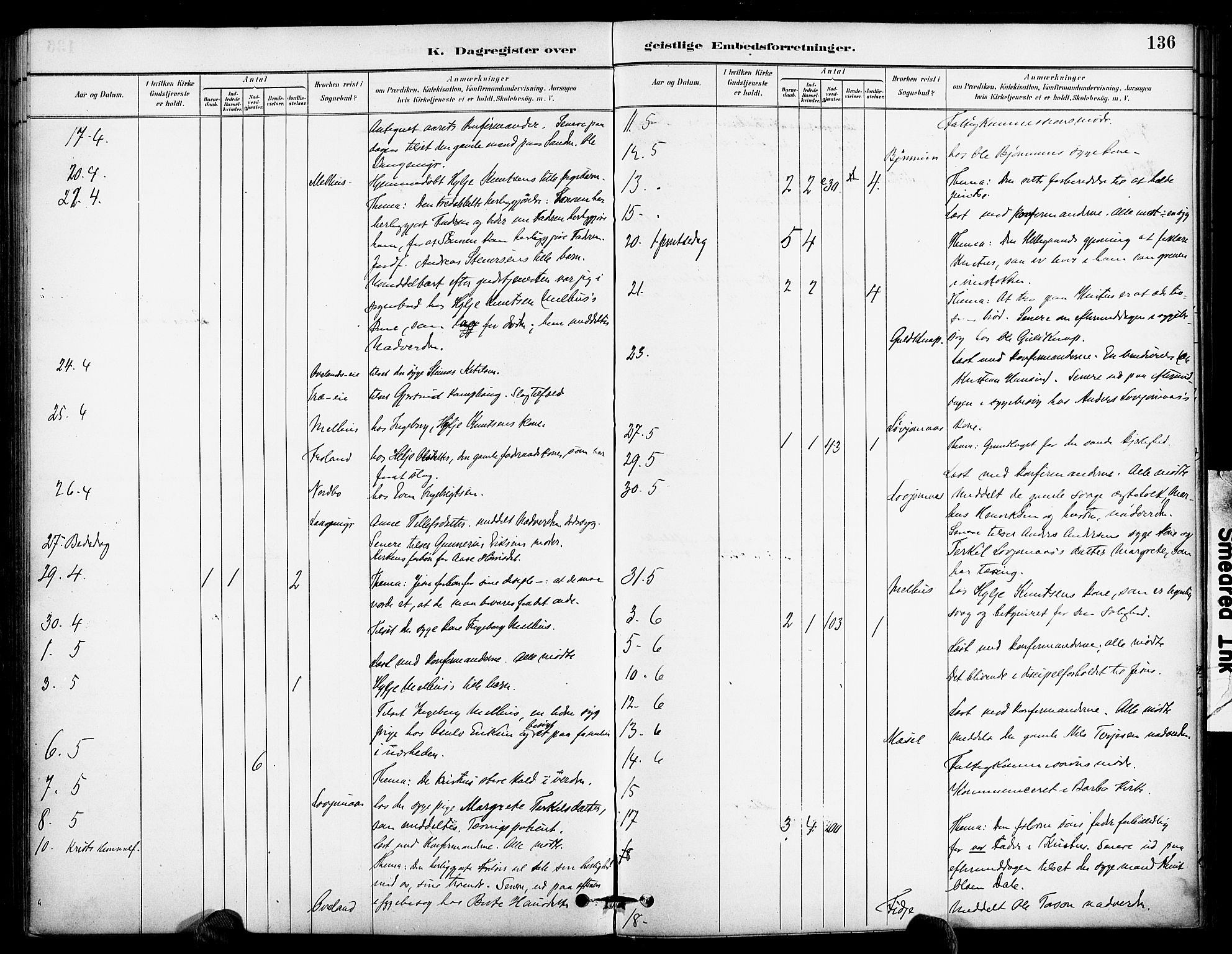 Froland sokneprestkontor, AV/SAK-1111-0013/F/Fa/L0004: Parish register (official) no. A 4, 1882-1906, p. 136