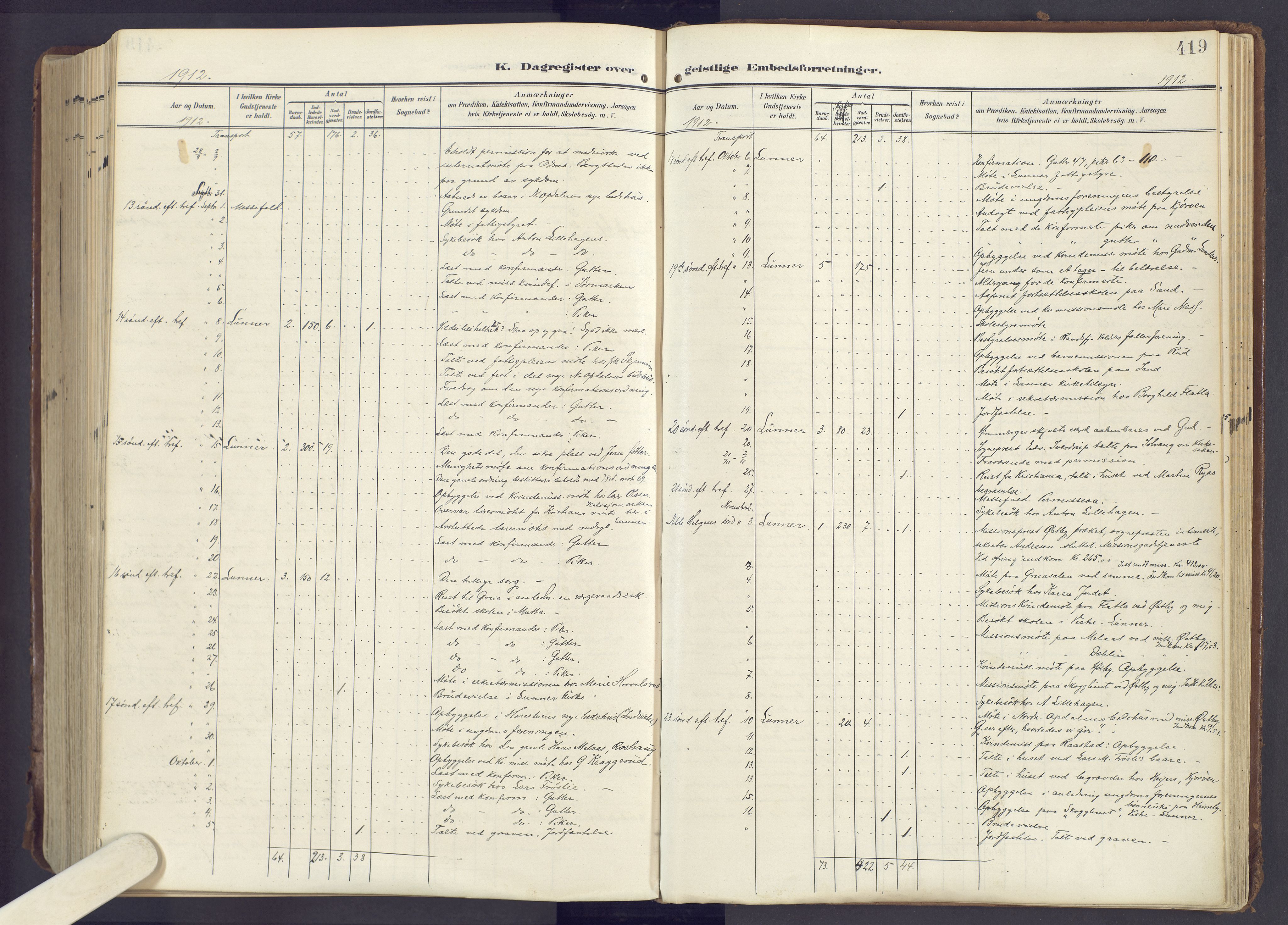 Lunner prestekontor, AV/SAH-PREST-118/H/Ha/Haa/L0001: Parish register (official) no. 1, 1907-1922, p. 419