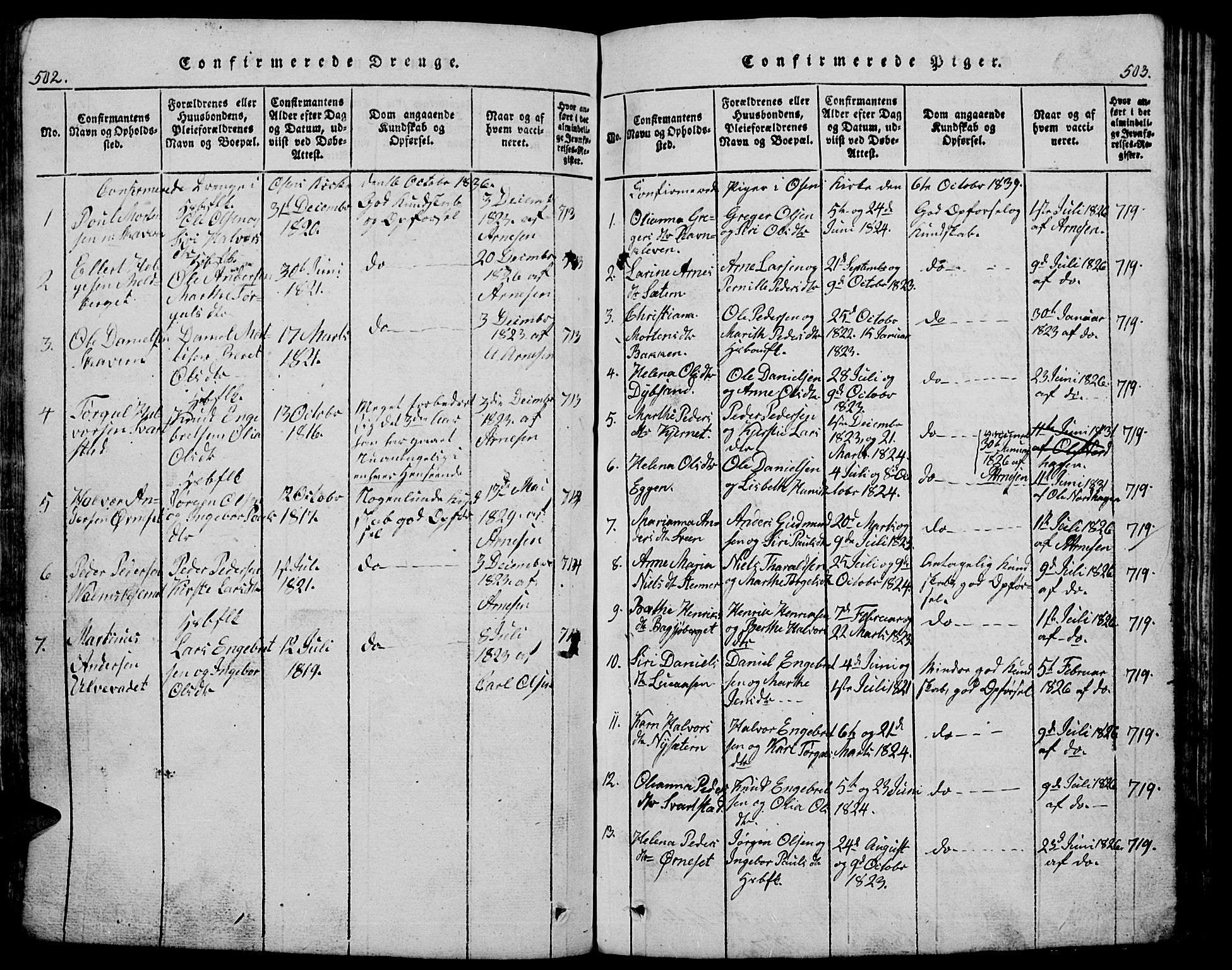 Trysil prestekontor, SAH/PREST-046/H/Ha/Hab/L0005: Parish register (copy) no. 5, 1814-1877, p. 502-503