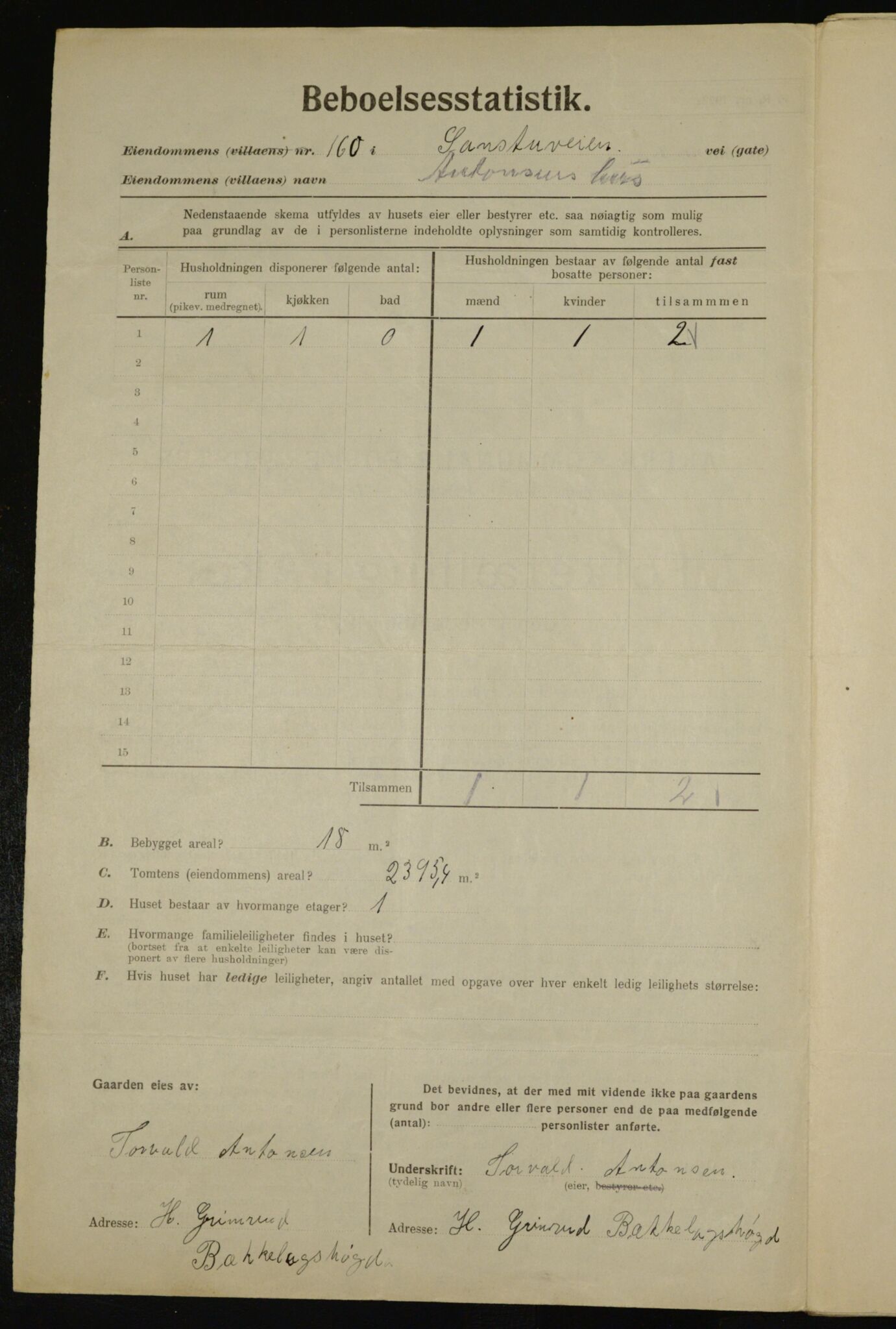 , Municipal Census 1923 for Aker, 1923, p. 44851