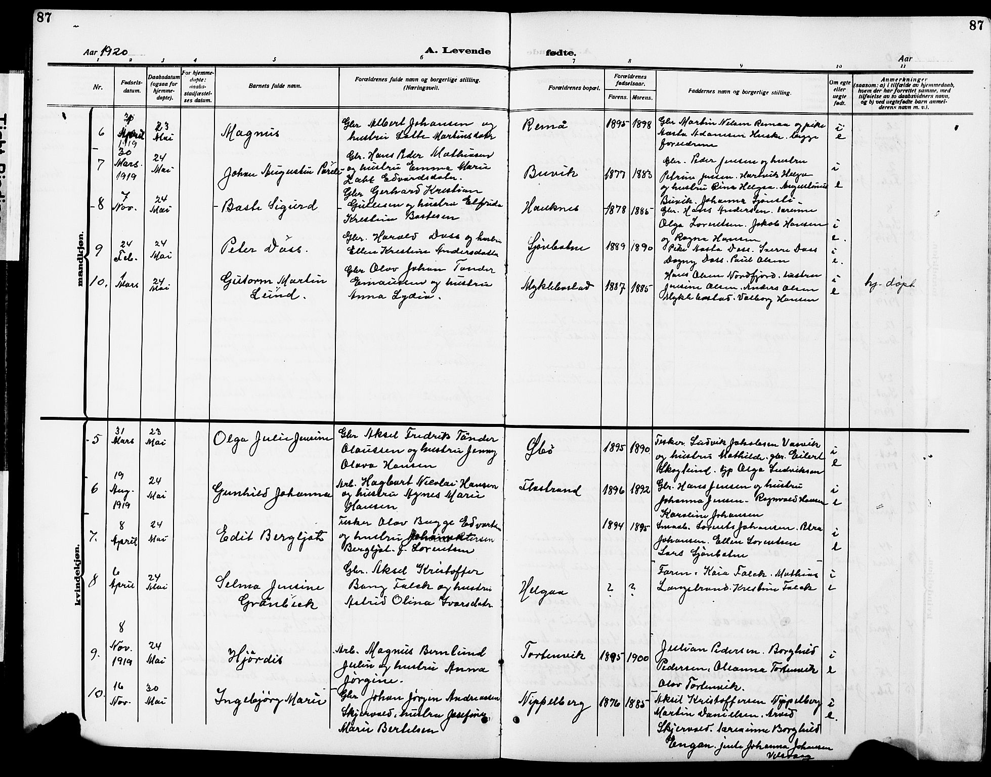 Ministerialprotokoller, klokkerbøker og fødselsregistre - Nordland, AV/SAT-A-1459/838/L0560: Parish register (copy) no. 838C07, 1910-1928, p. 87