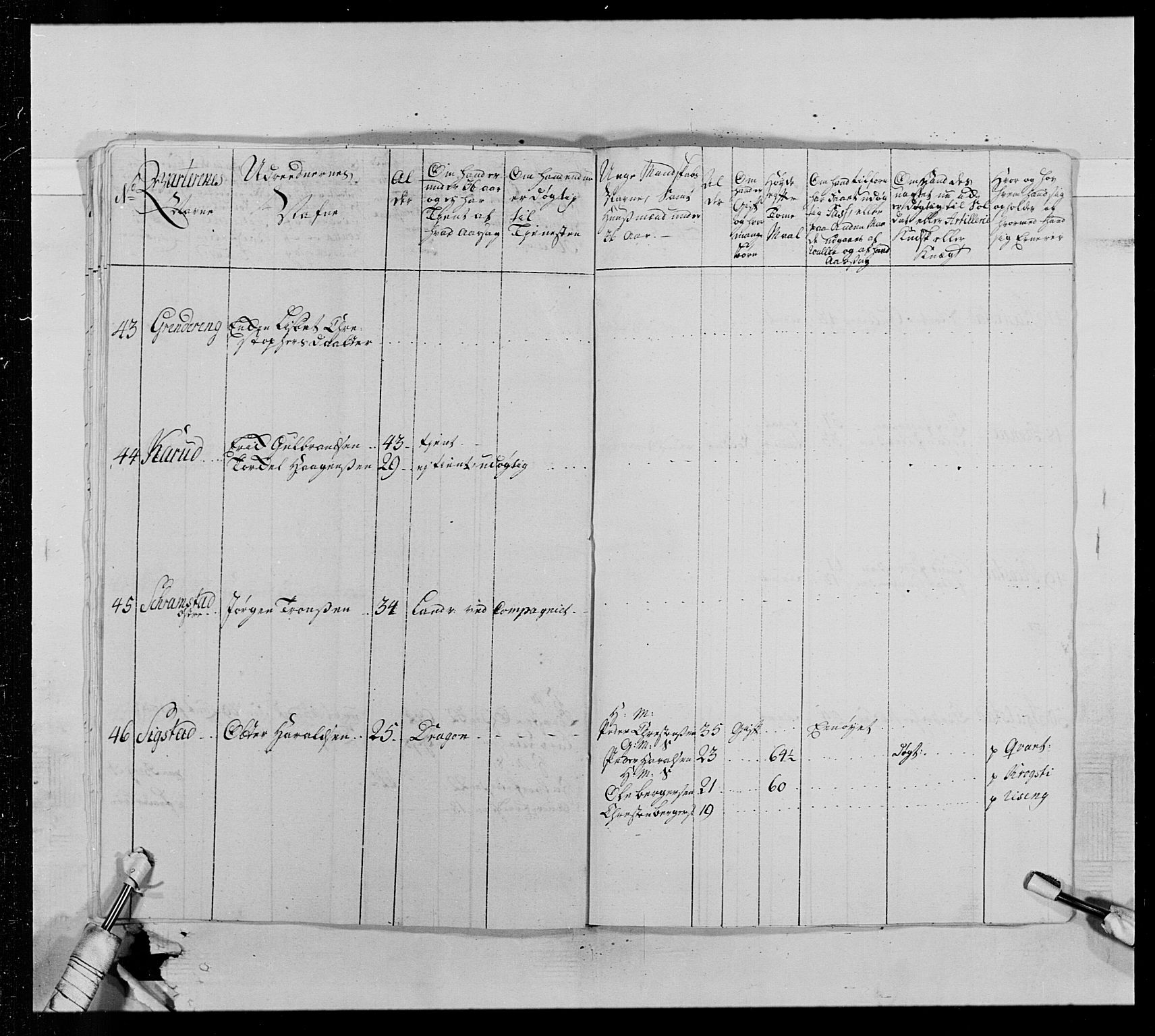 Generalitets- og kommissariatskollegiet, Det kongelige norske kommissariatskollegium, AV/RA-EA-5420/E/Eh/L0013: 3. Sønnafjelske dragonregiment, 1771-1773, p. 144