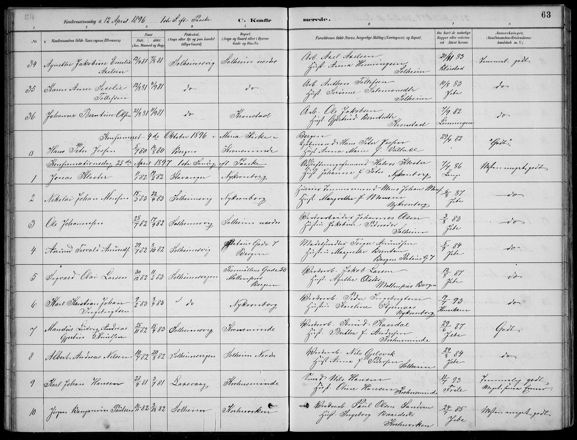 Årstad Sokneprestembete, SAB/A-79301/H/Hab/L0011: Parish register (copy) no. B 1, 1886-1901, p. 63