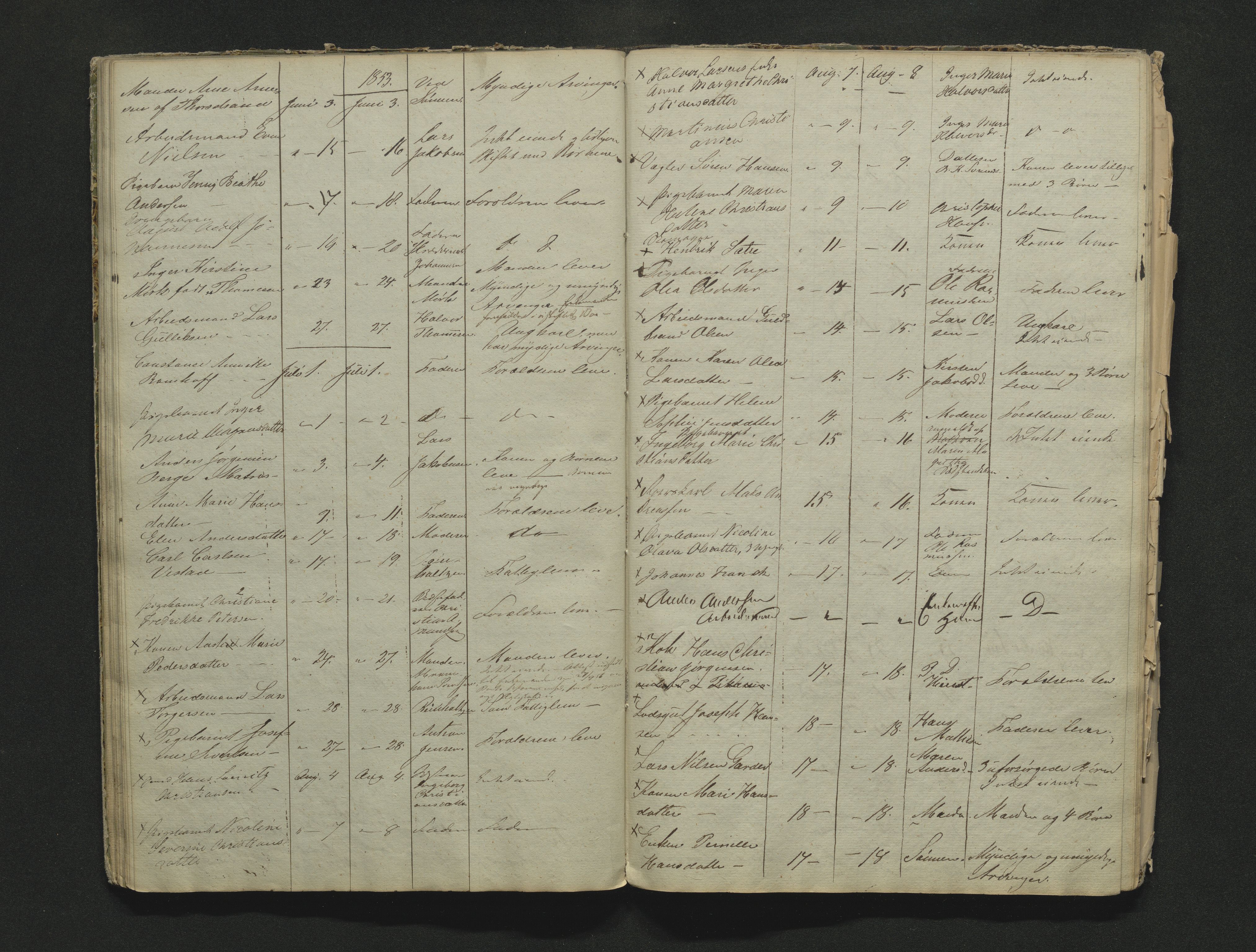 Larvik byfogd, AV/SAKO-A-218/H/Ha/Hab/L0001b: Dødsanmeldelsesprotokoll, 1838-1856