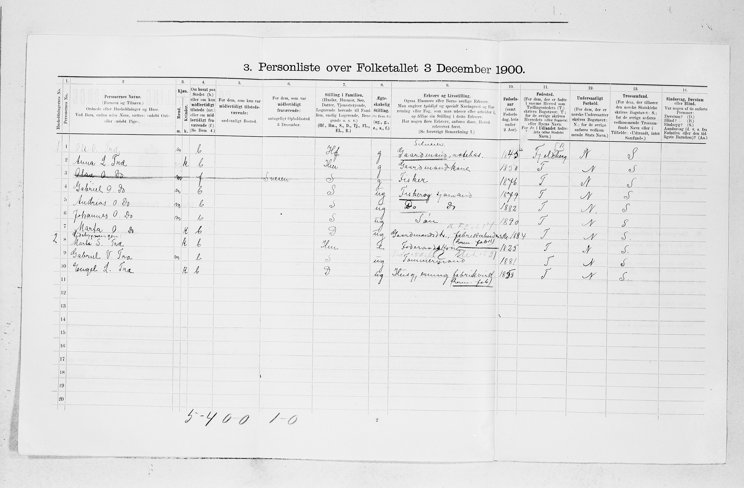 SAB, 1900 census for Kvinnherad, 1900, p. 1581