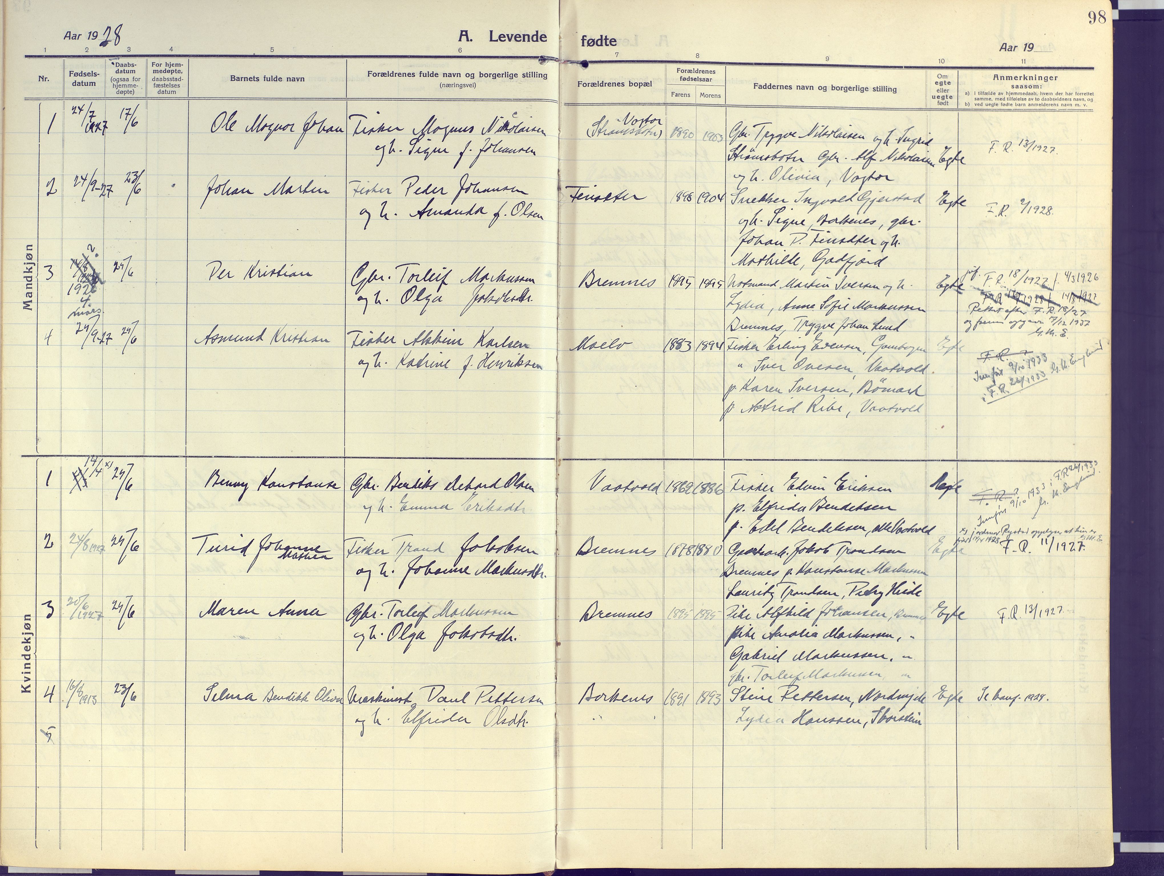 Kvæfjord sokneprestkontor, SATØ/S-1323/G/Ga/Gaa/L0007kirke: Parish register (official) no. 7, 1915-1931, p. 98