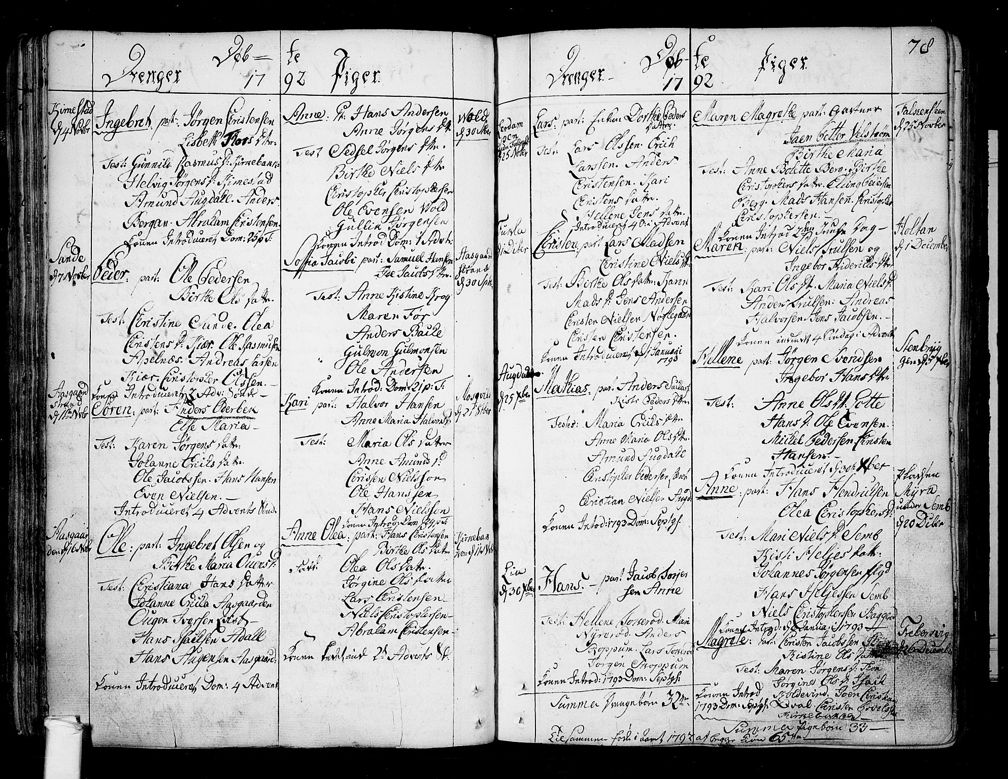 Borre kirkebøker, AV/SAKO-A-338/F/Fa/L0002: Parish register (official) no. I 2, 1752-1806, p. 78