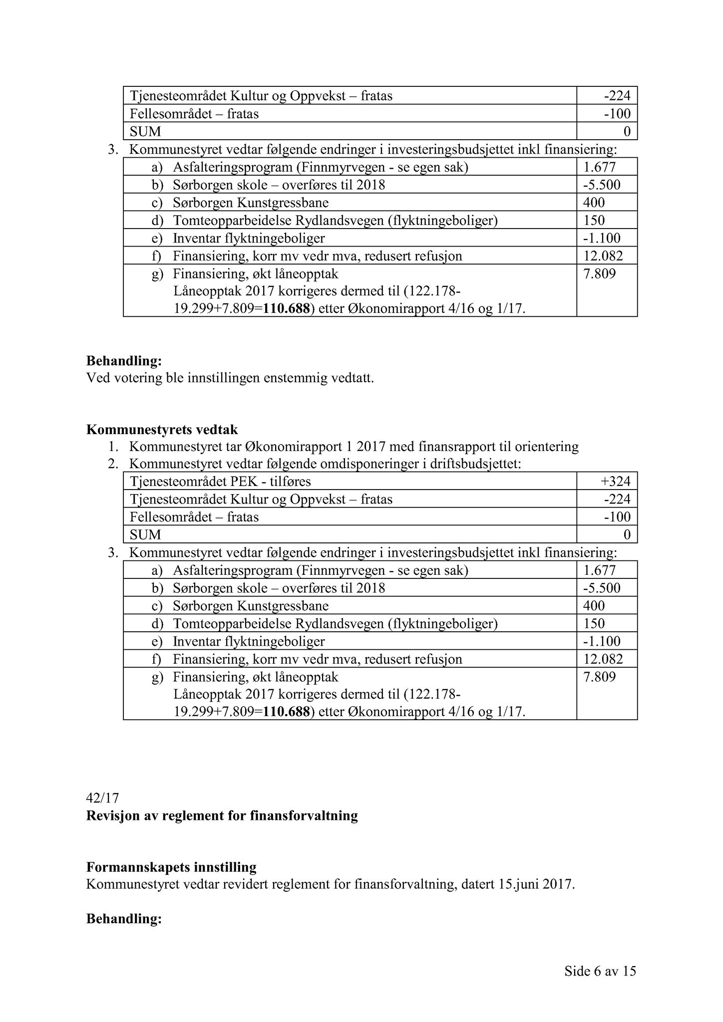 Klæbu Kommune, TRKO/KK/01-KS/L010: Kommunestyret - Møtedokumenter, 2017, p. 1786