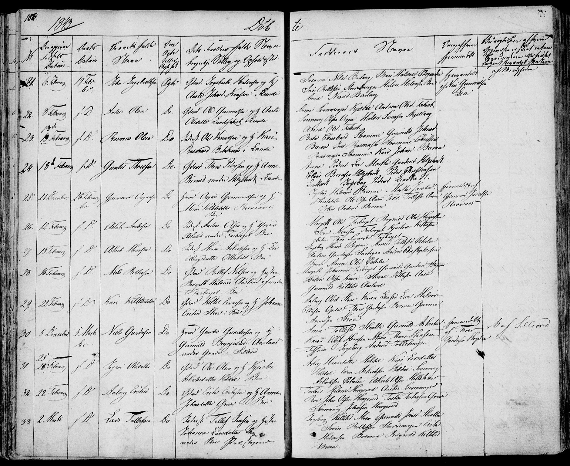 Bø kirkebøker, AV/SAKO-A-257/F/Fa/L0007: Parish register (official) no. 7, 1831-1848, p. 106