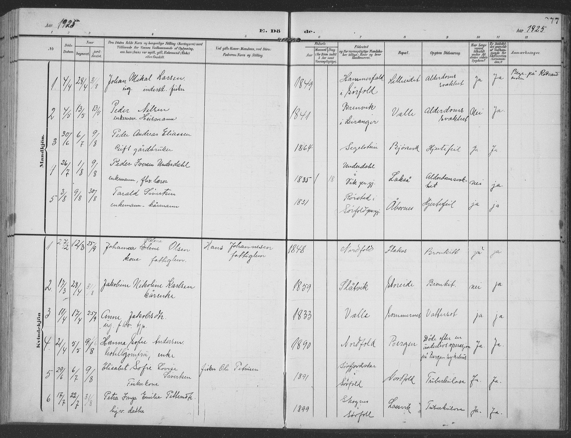 Ministerialprotokoller, klokkerbøker og fødselsregistre - Nordland, SAT/A-1459/858/L0835: Parish register (copy) no. 858C02, 1904-1940, p. 277