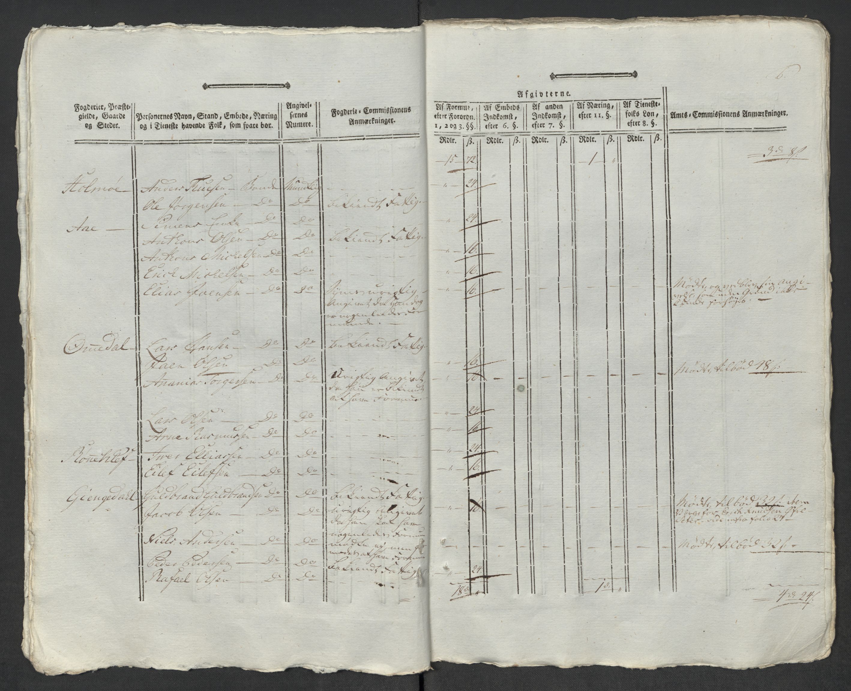 Rentekammeret inntil 1814, Reviderte regnskaper, Mindre regnskaper, AV/RA-EA-4068/Rf/Rfe/L0048: Sunnfjord og Nordfjord fogderier, 1789, p. 366