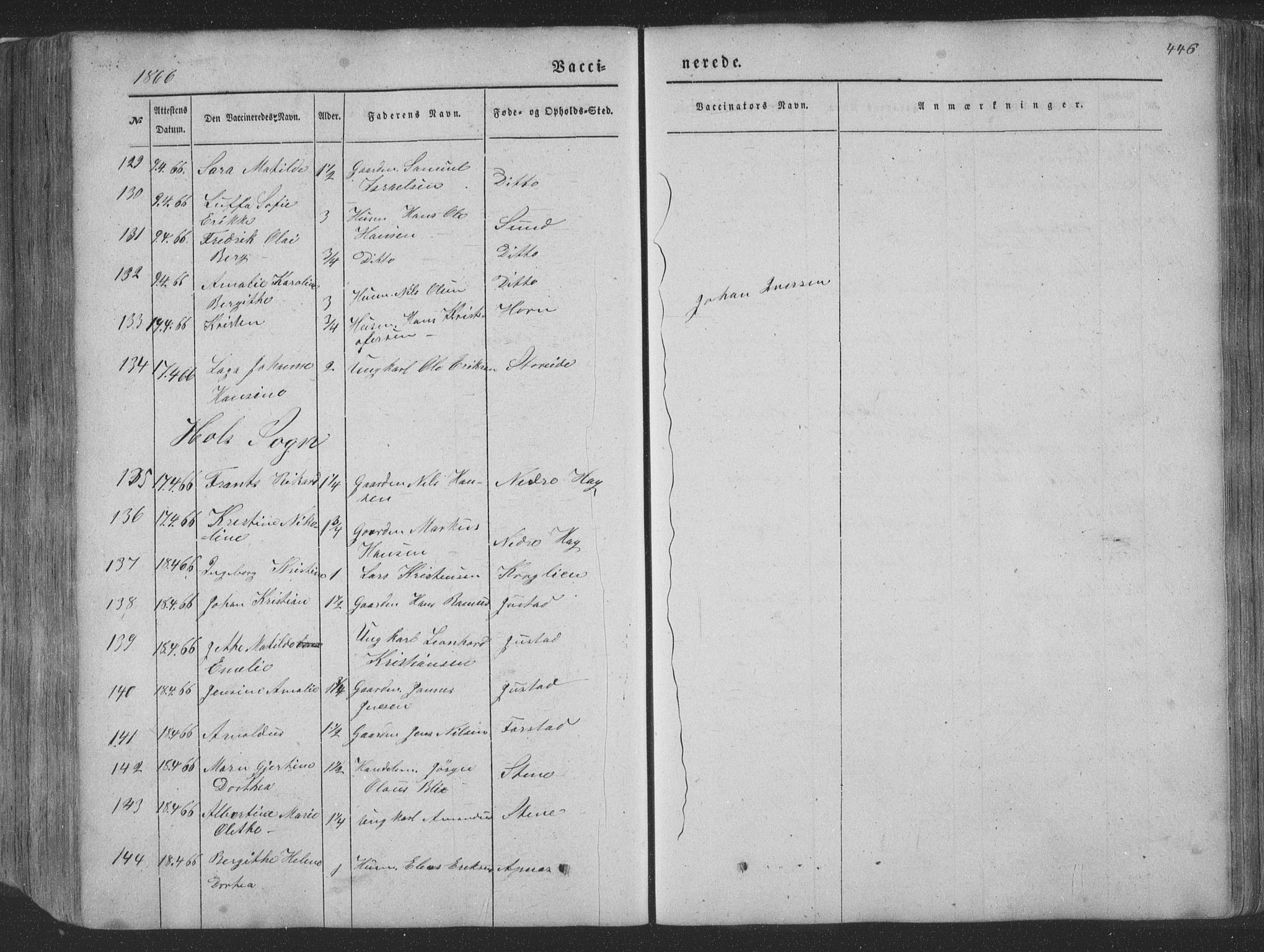 Ministerialprotokoller, klokkerbøker og fødselsregistre - Nordland, AV/SAT-A-1459/881/L1165: Parish register (copy) no. 881C02, 1854-1876, p. 446