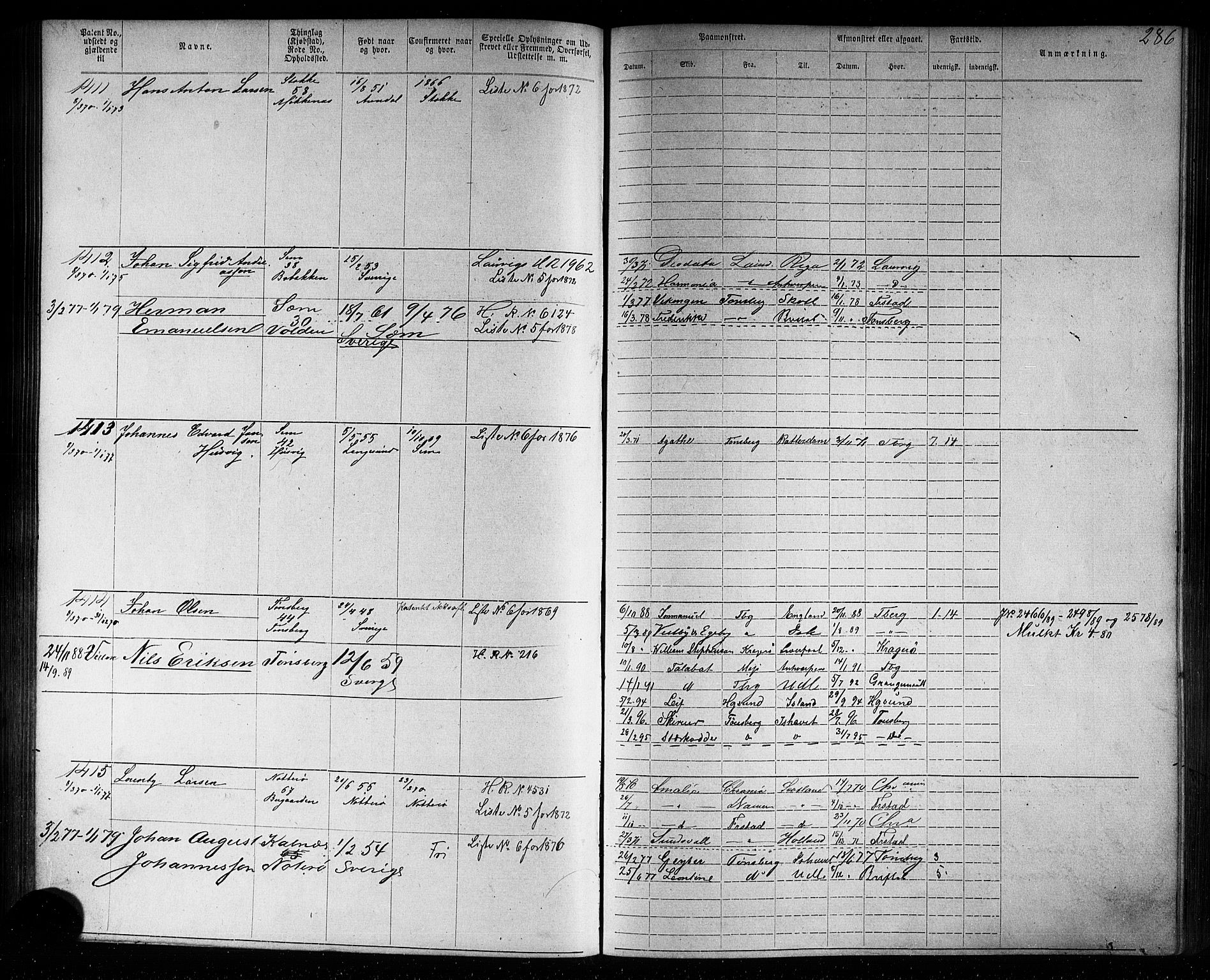 Tønsberg innrulleringskontor, SAKO/A-786/F/Fb/L0006: Annotasjonsrulle Patent nr. 1-2635, 1868-1877, p. 286