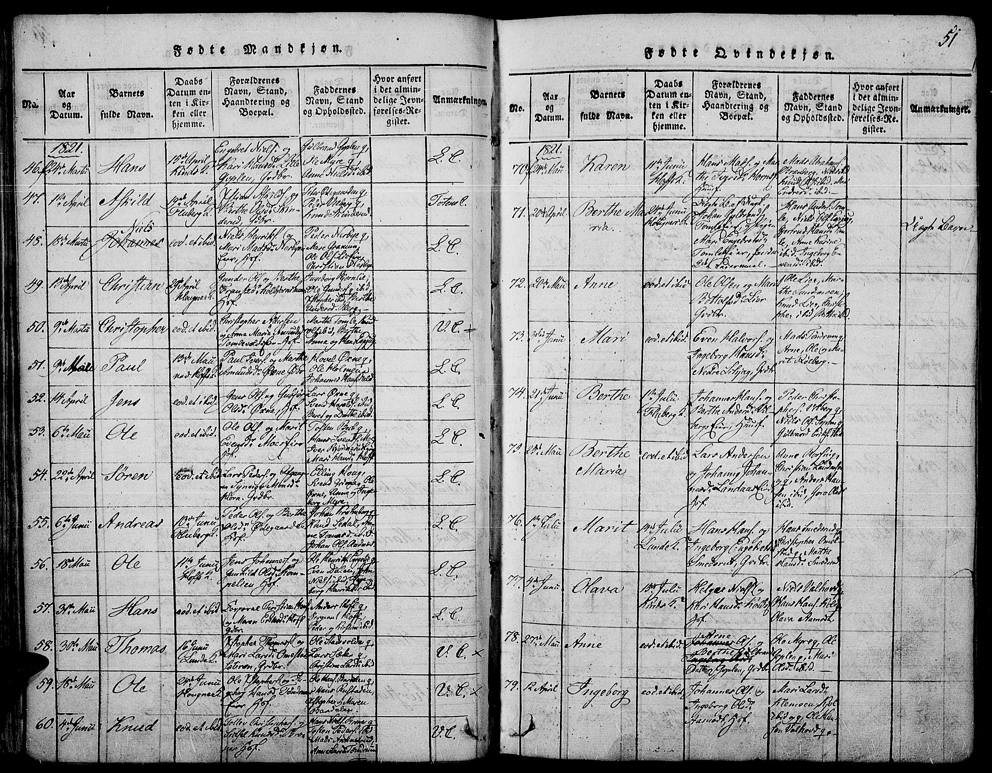 Land prestekontor, SAH/PREST-120/H/Ha/Haa/L0007: Parish register (official) no. 7, 1814-1830, p. 51