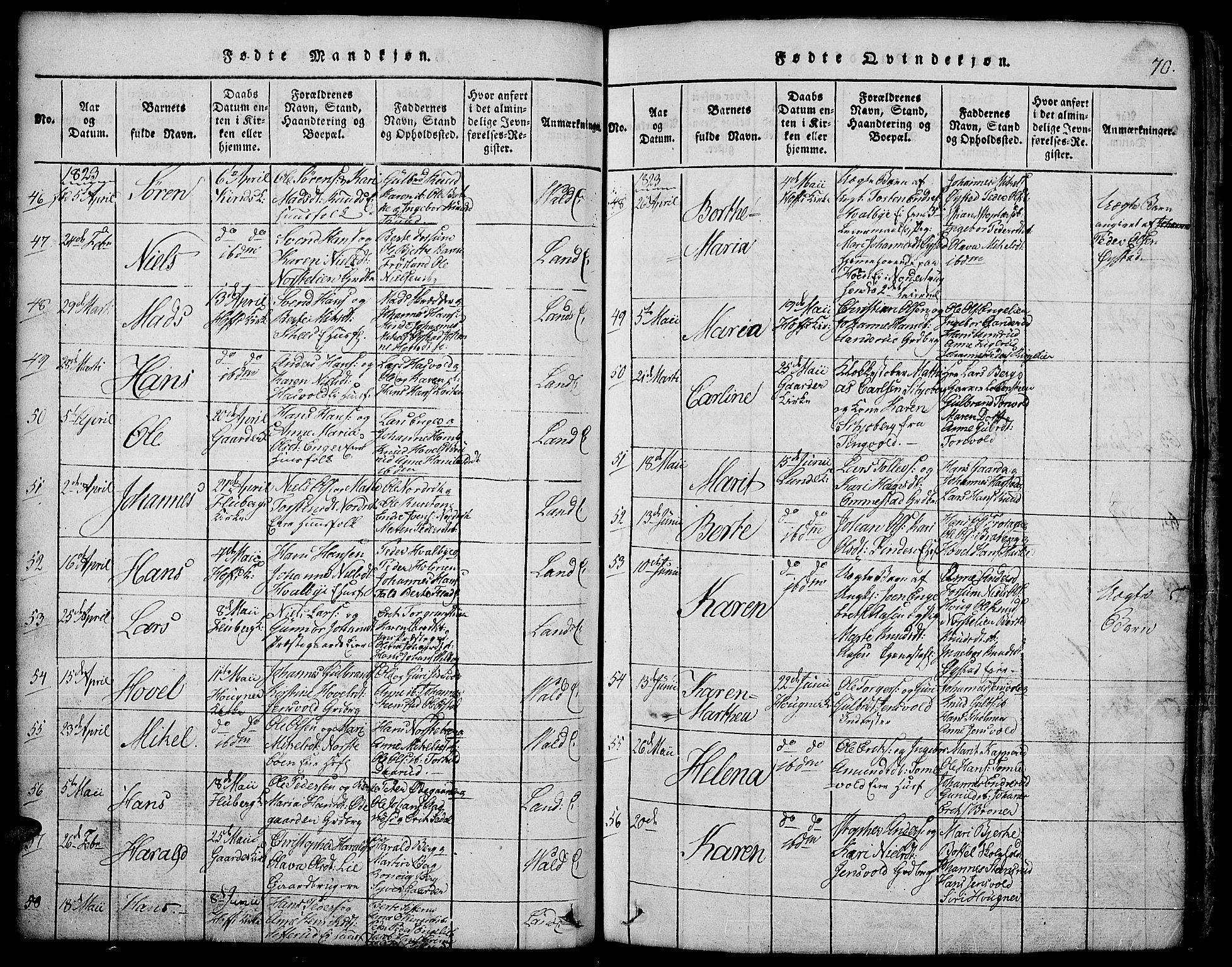 Land prestekontor, SAH/PREST-120/H/Ha/Hab/L0001: Parish register (copy) no. 1, 1814-1833, p. 70